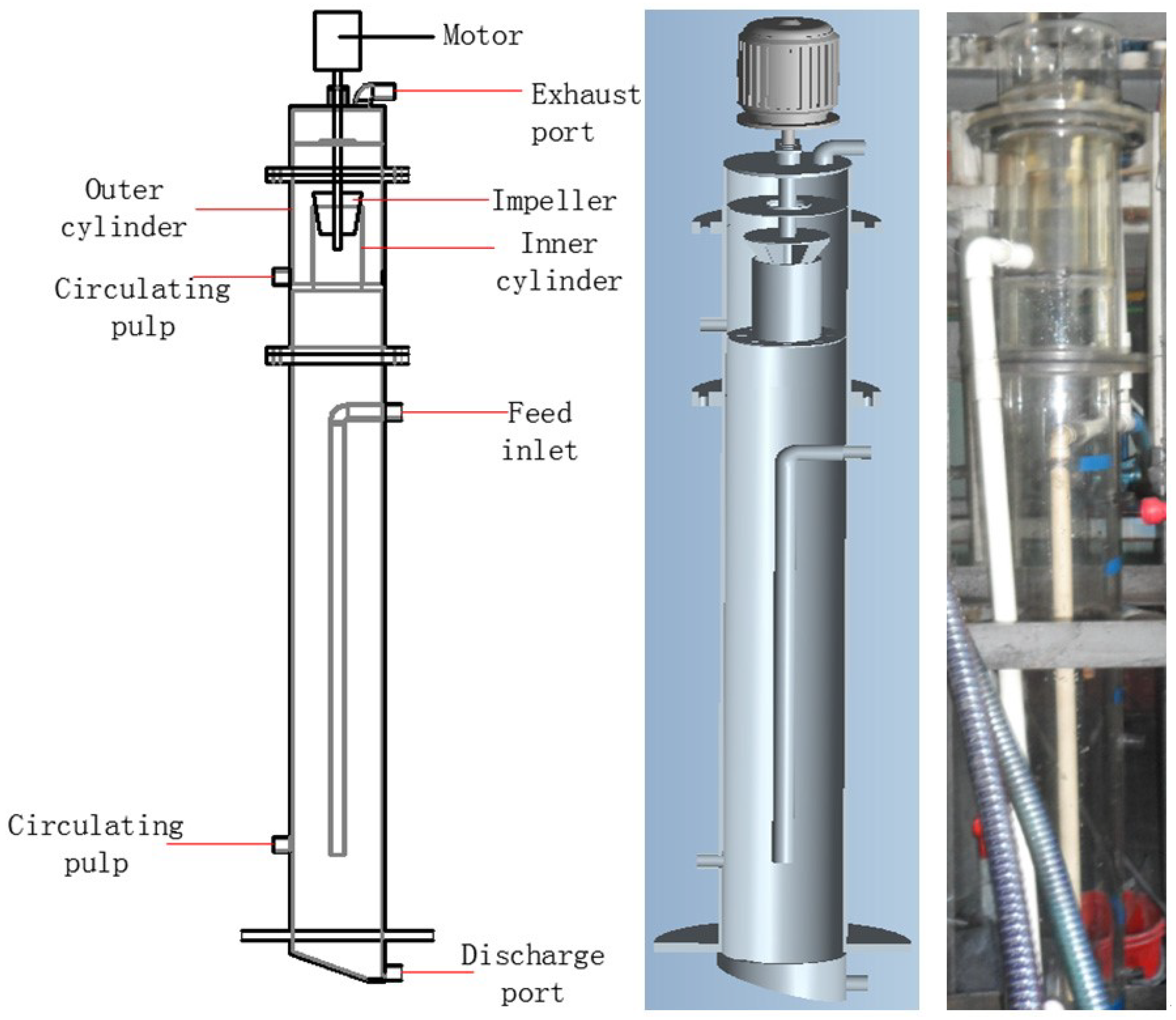 Processes 10 01183 g001