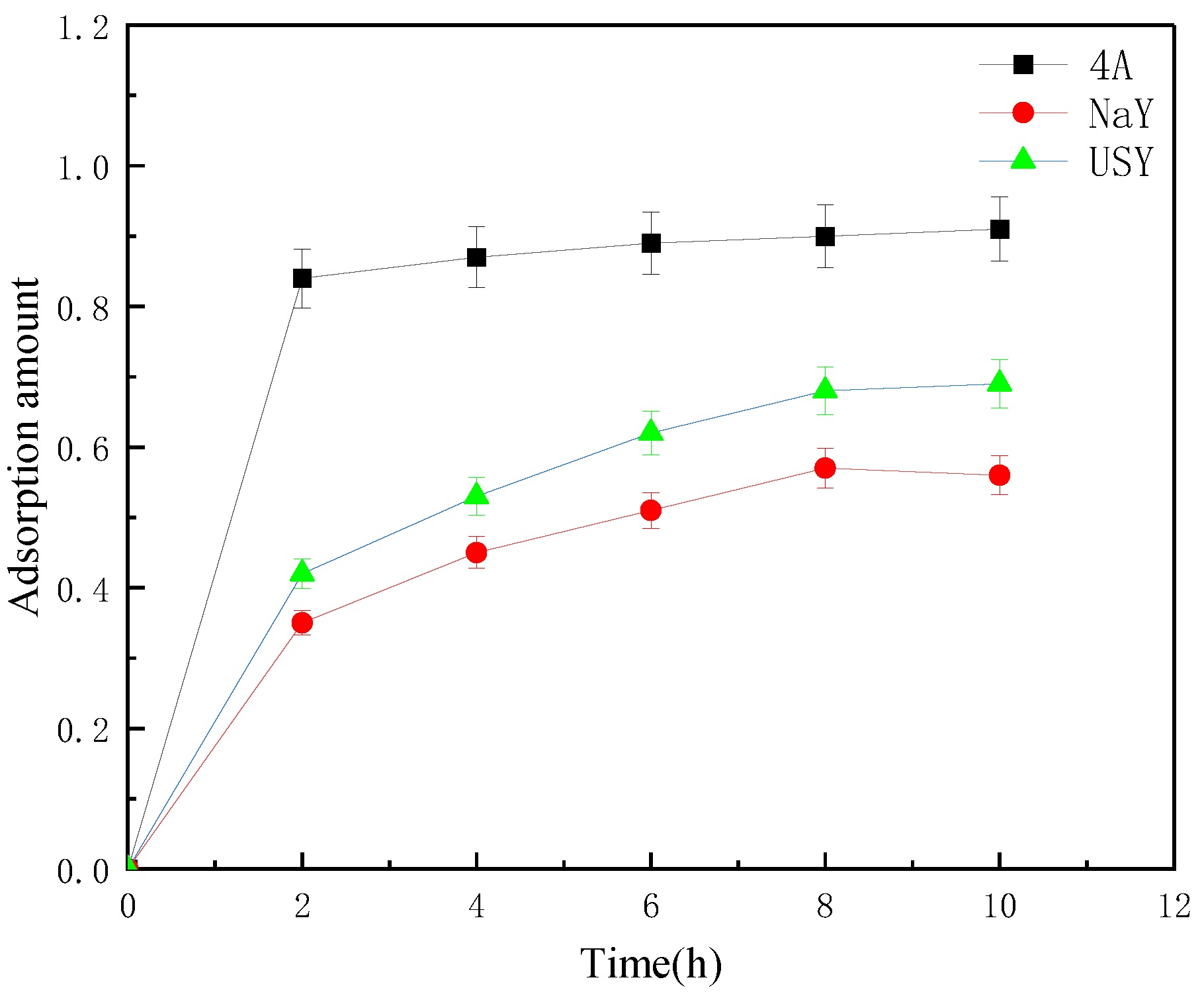 Processes 10 01185 g001 Processes 10 01185 g001