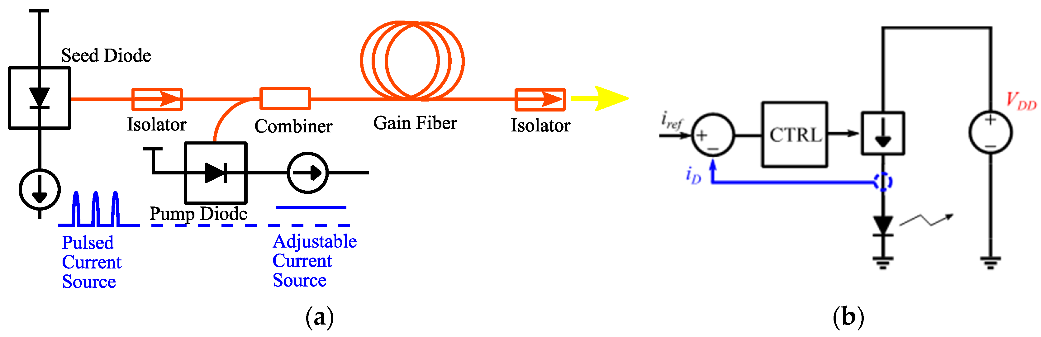 Processes 10 01197 g001