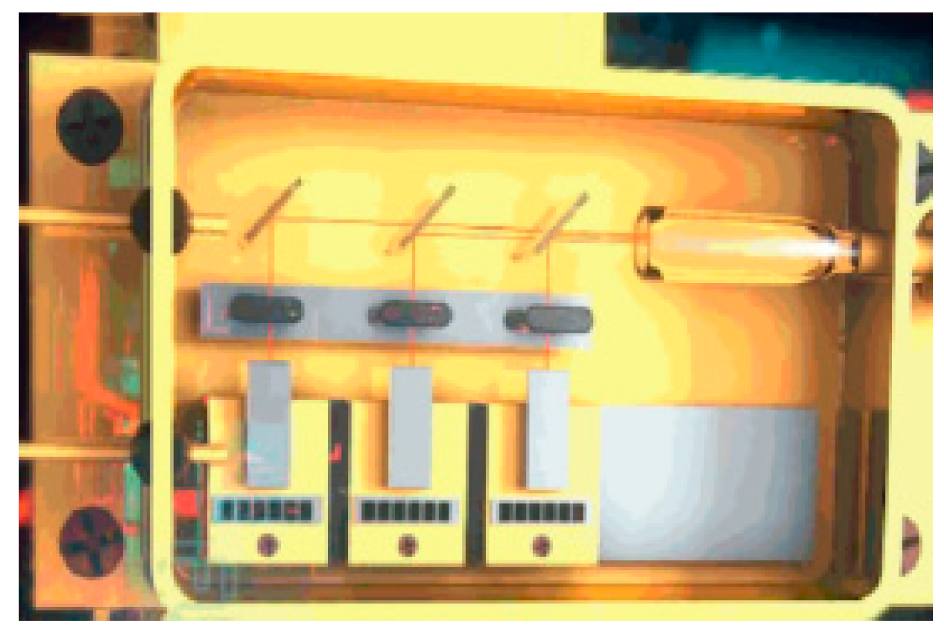 Processes 10 01197 g002