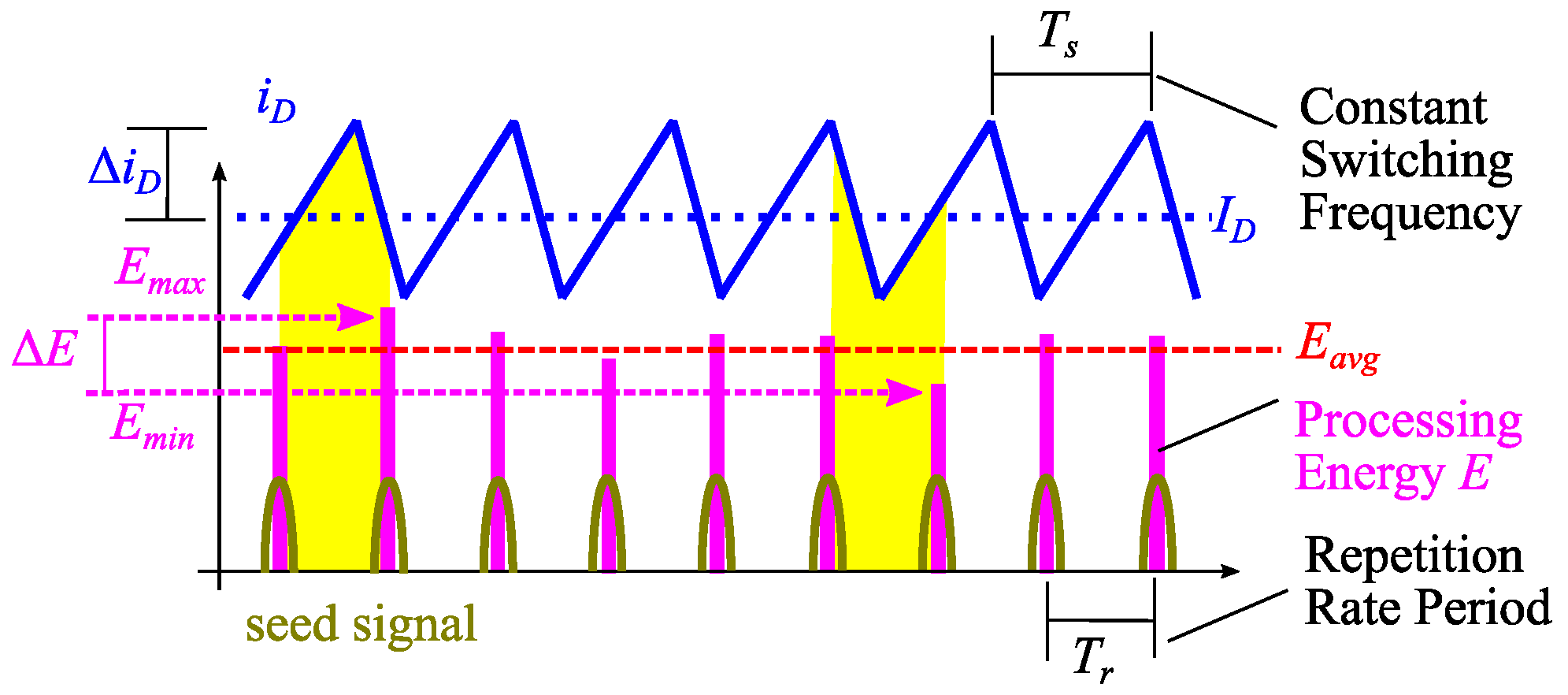 Processes 10 01197 g006