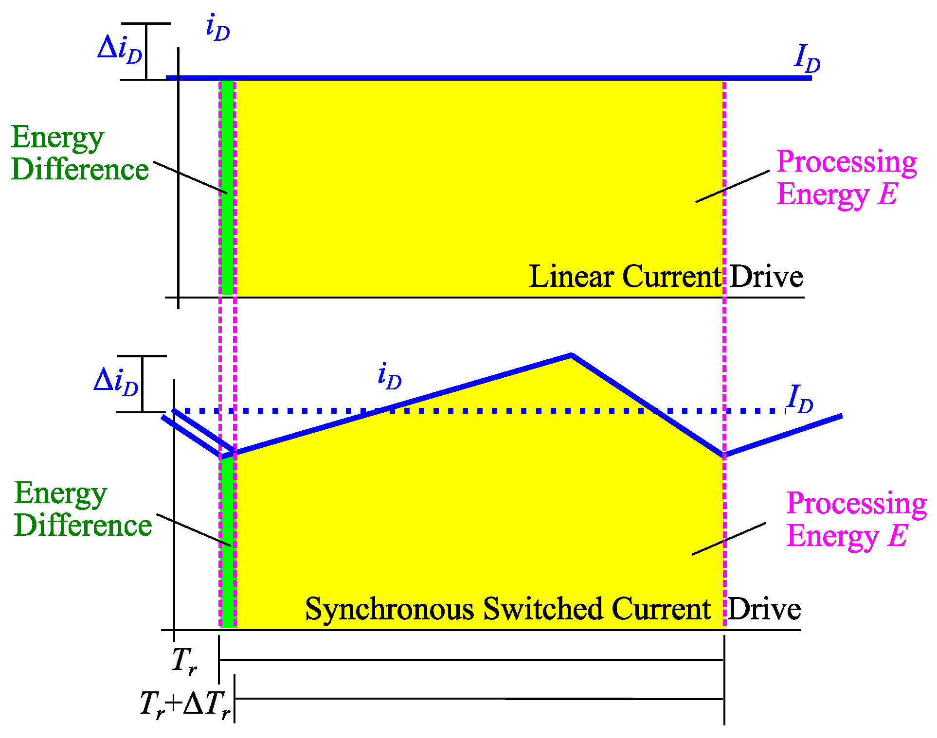 Processes 10 01197 g009