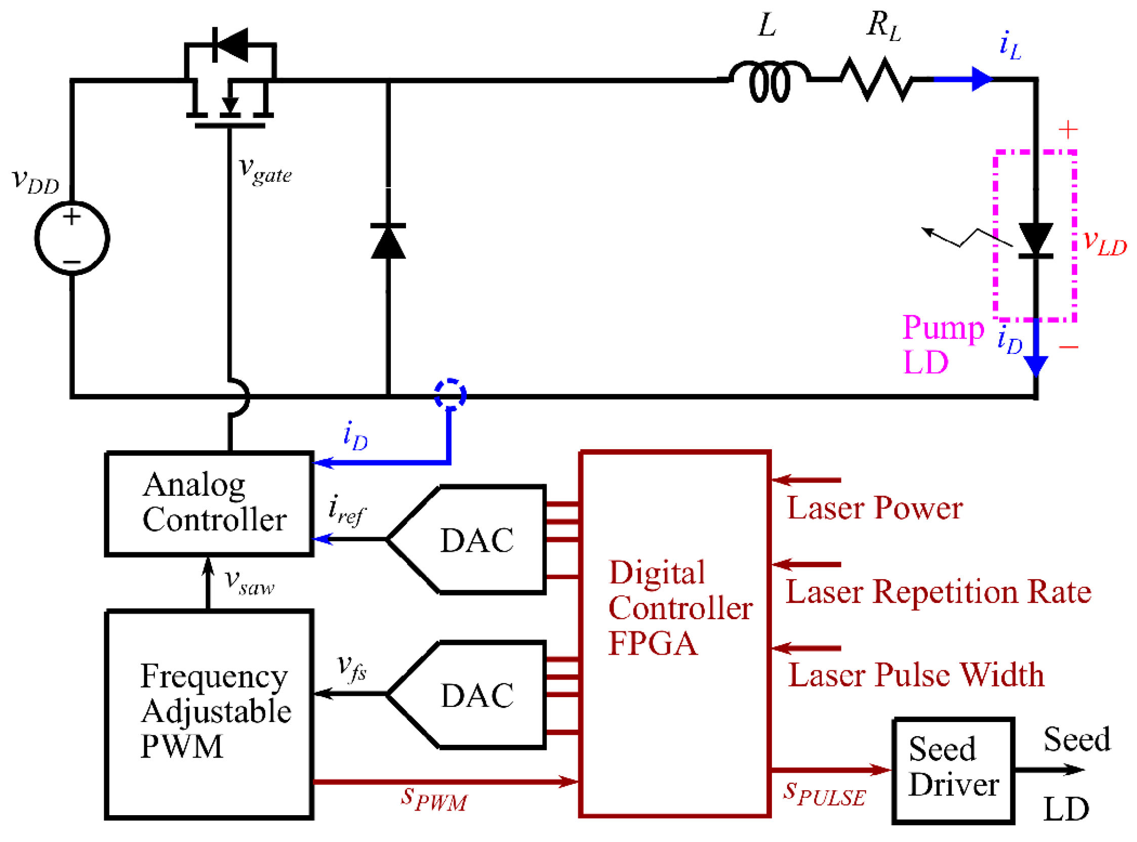 Processes 10 01197 g011