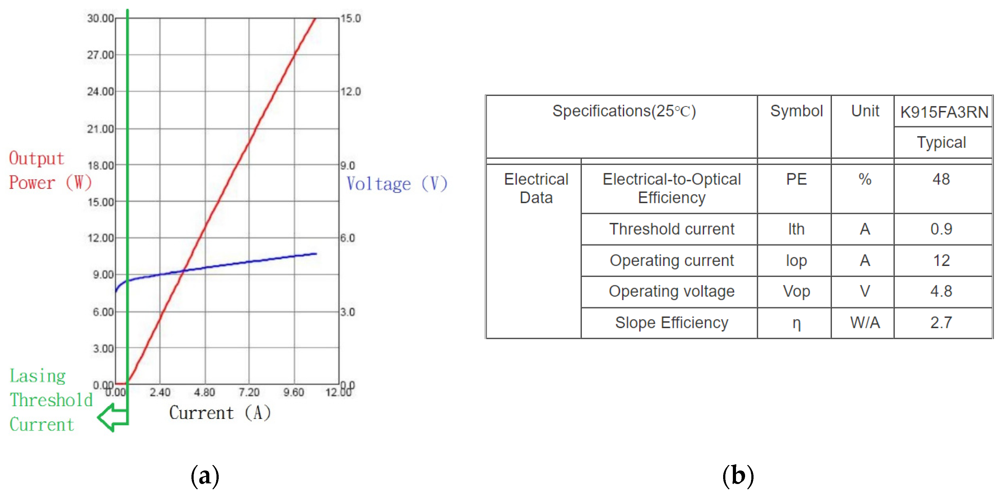 Processes 10 01197 g013