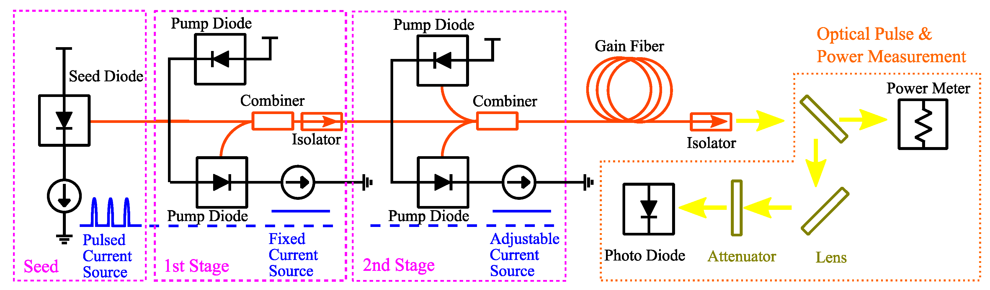 Processes 10 01197 g017