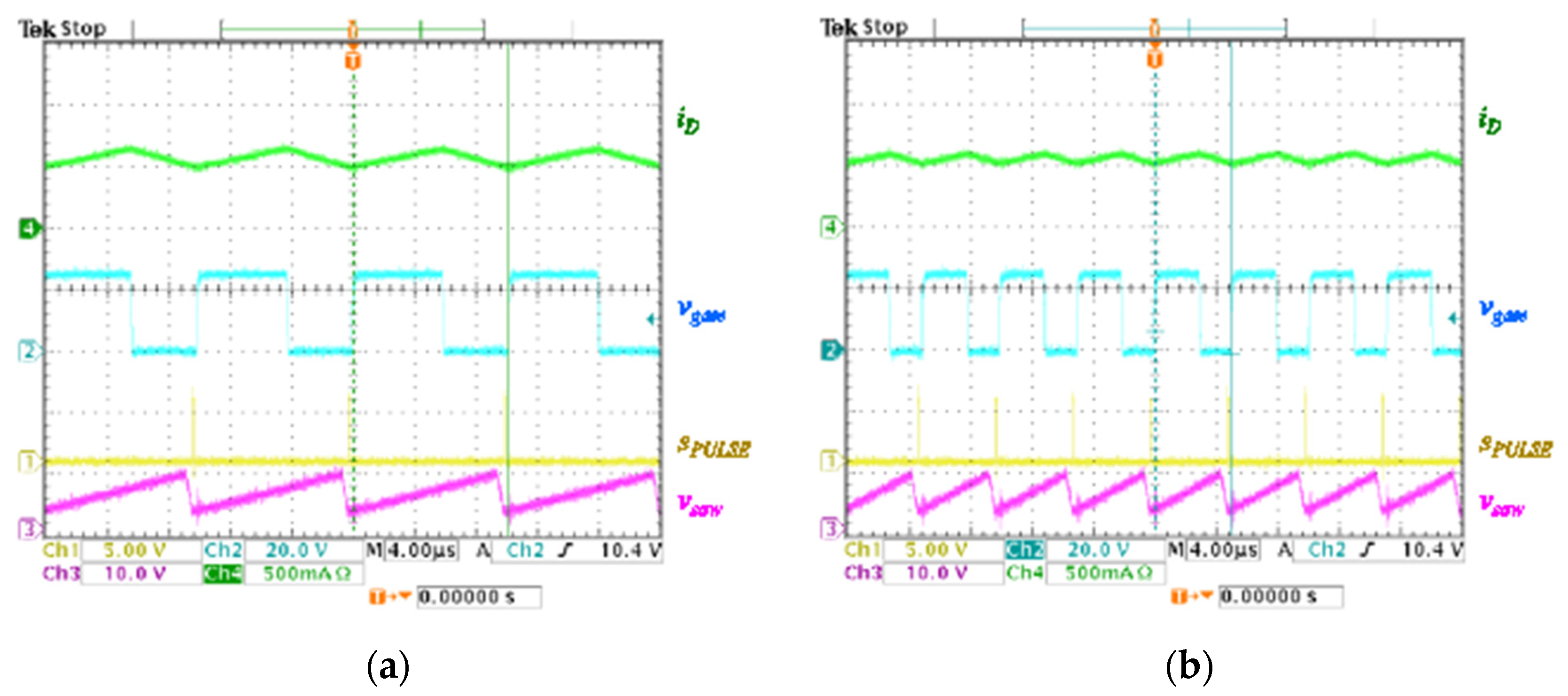 Processes 10 01197 g020