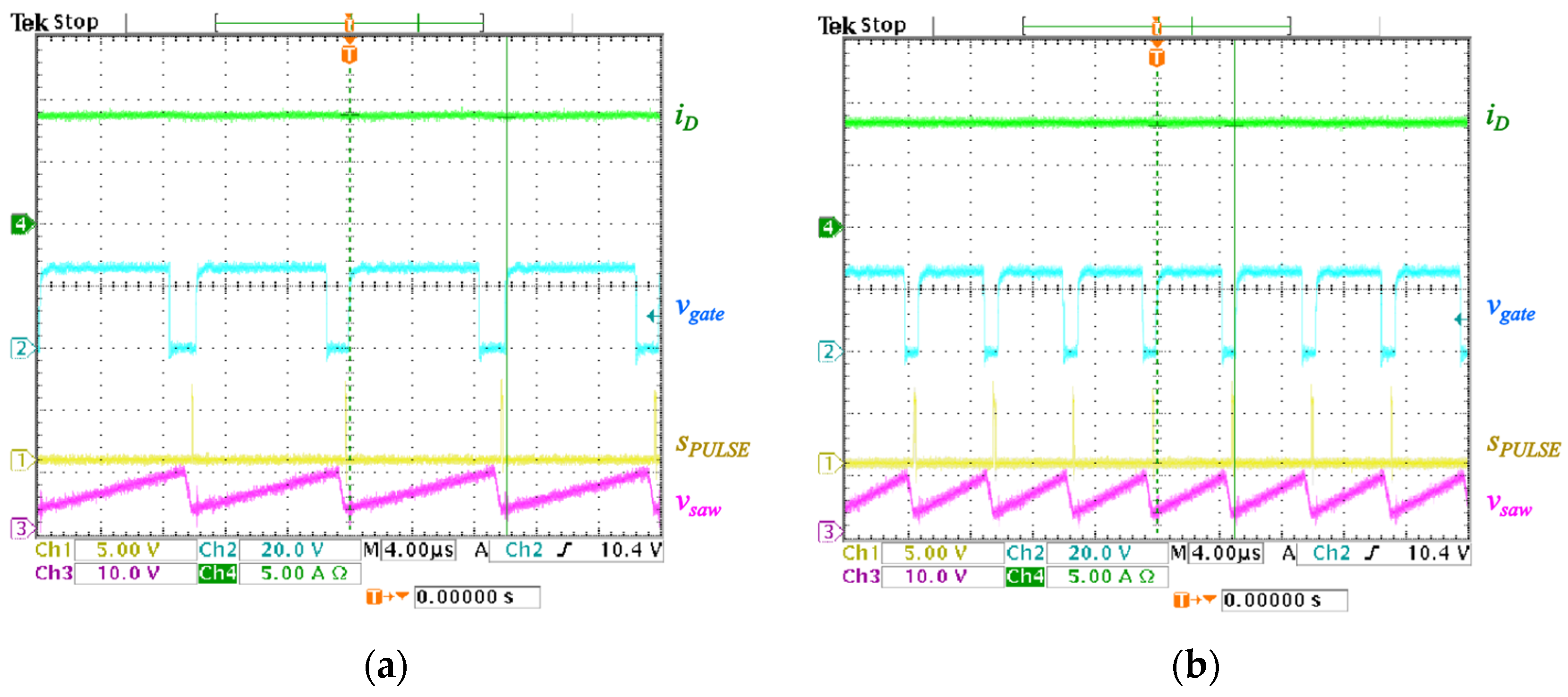 Processes 10 01197 g022