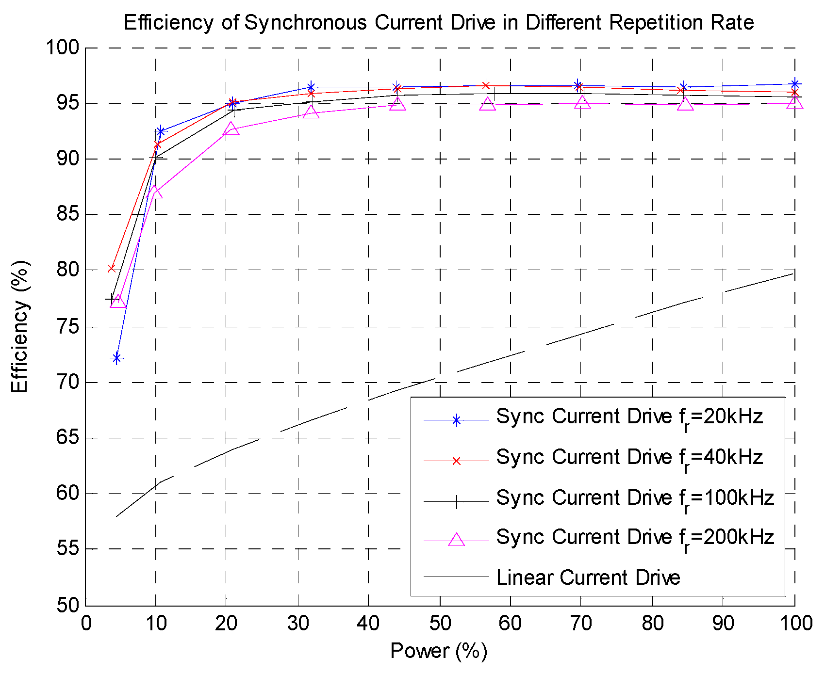 Processes 10 01197 g023