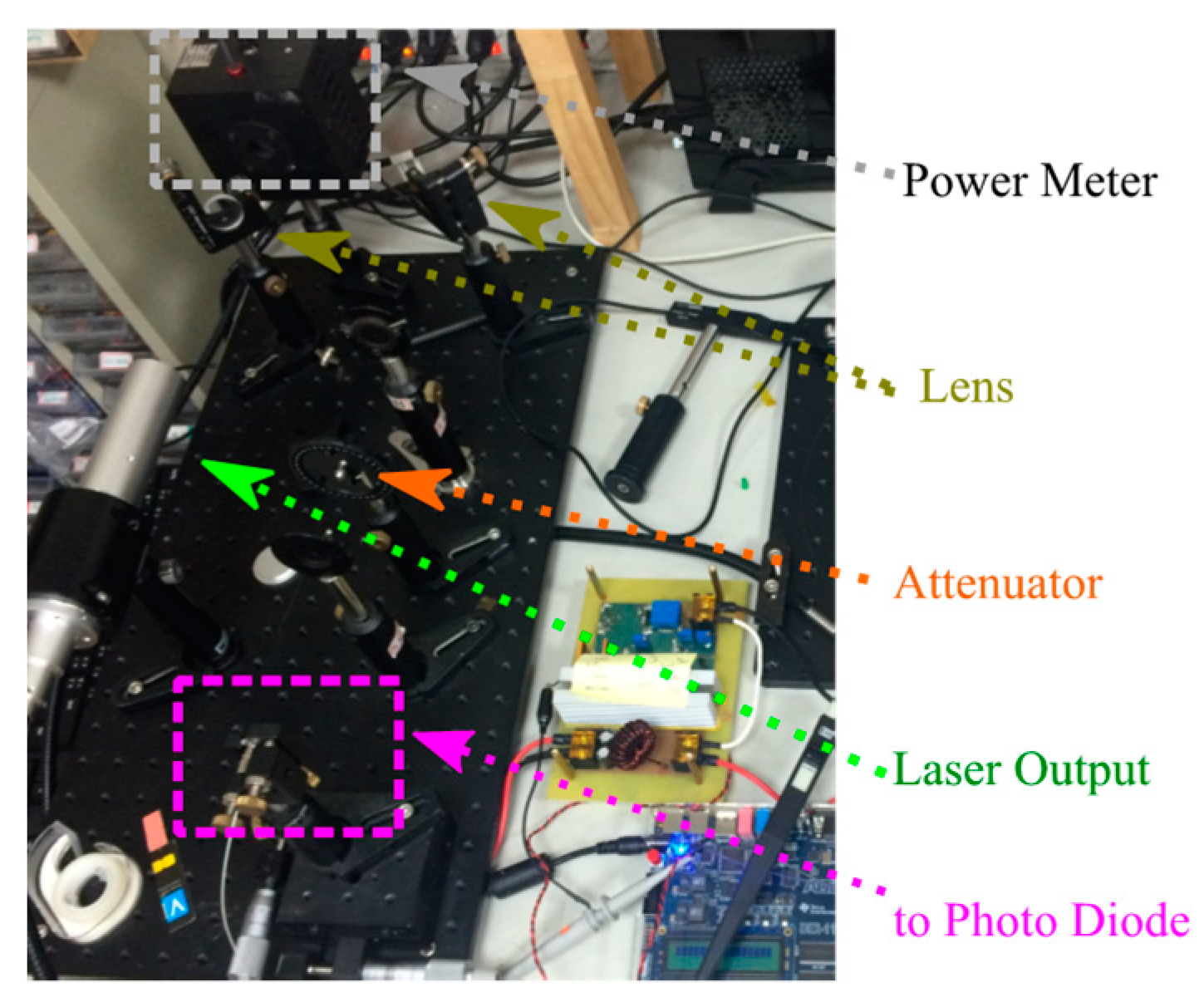 Processes 10 01197 g024