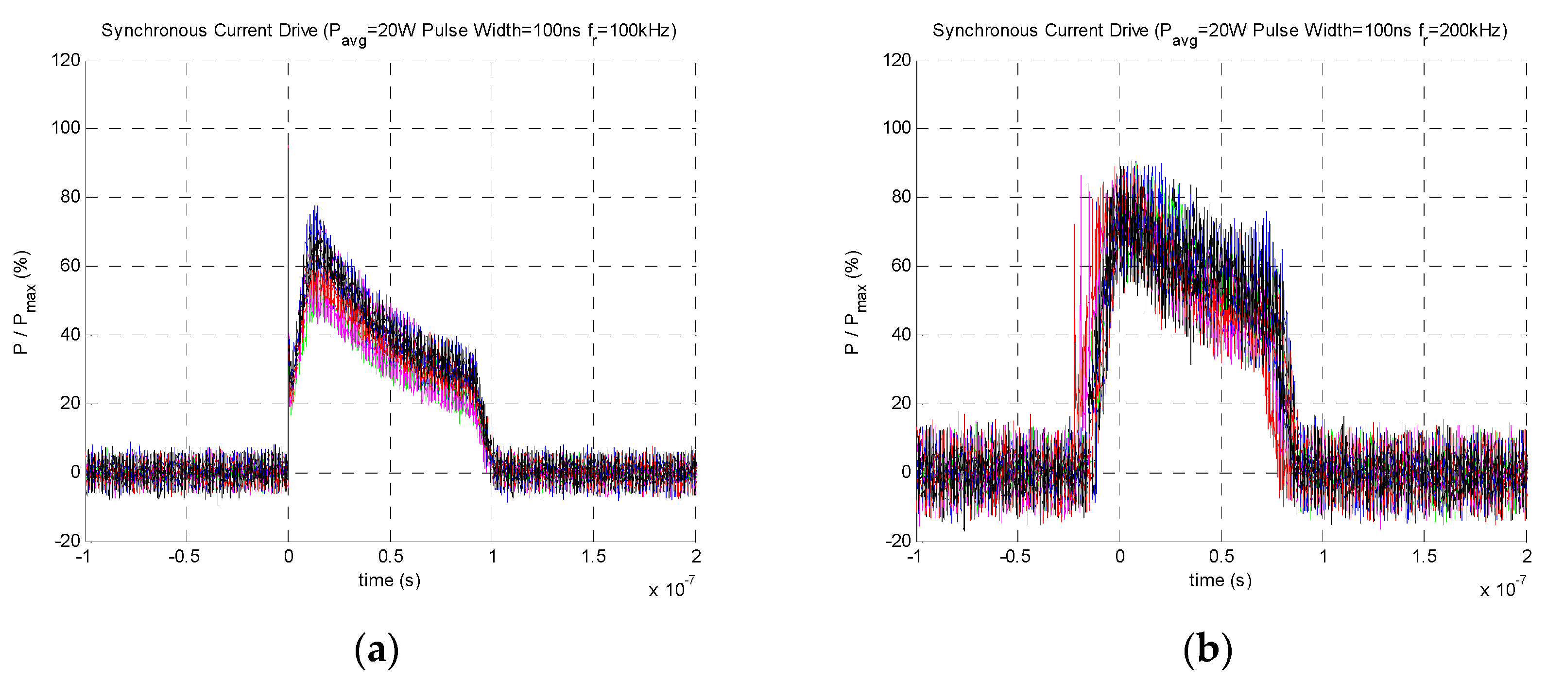 Processes 10 01197 g028