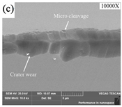 Processes 10 01203 i003 Processes 10 01203 i003