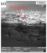 Processes 10 01203 i005 Processes 10 01203 i005