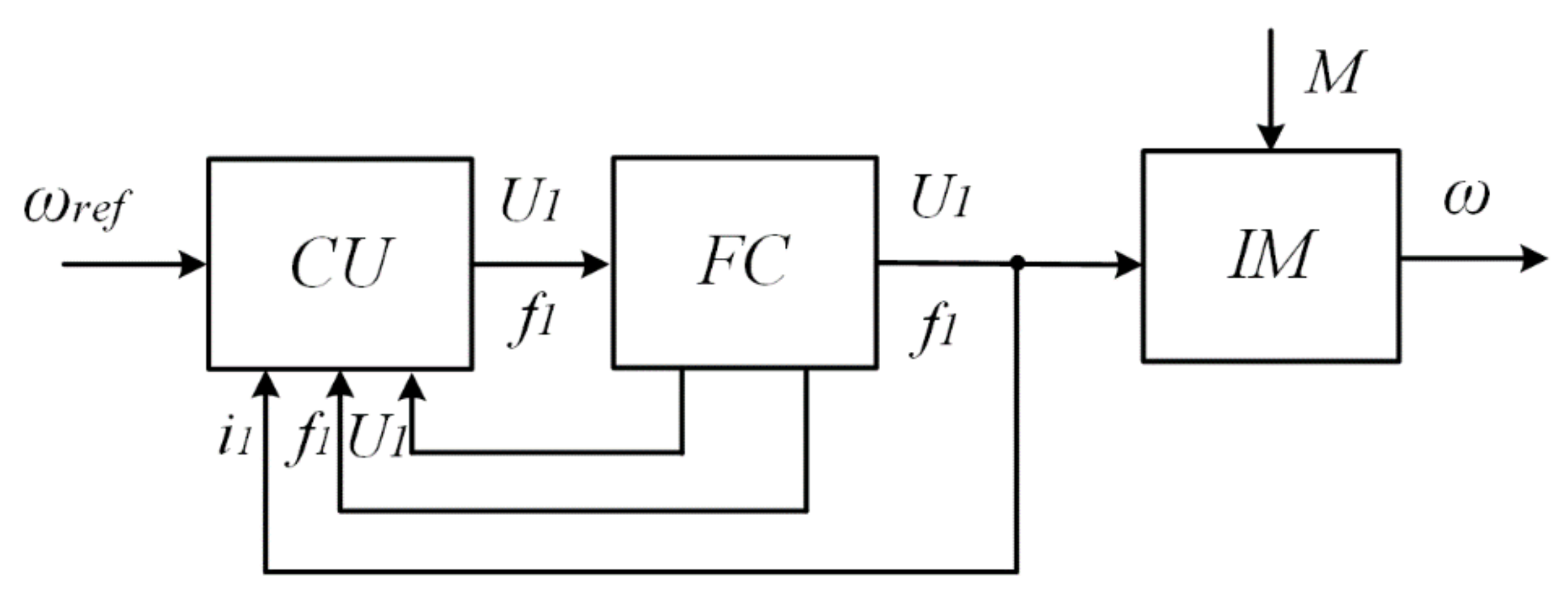 Processes 10 01204 g002