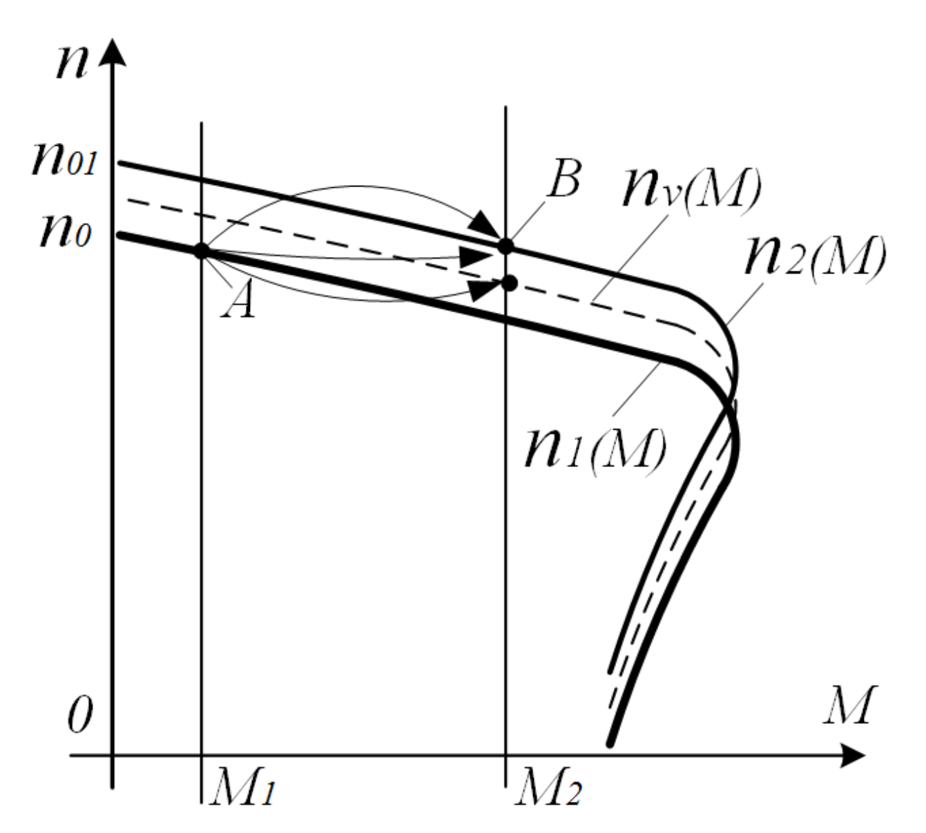 Processes 10 01204 g004