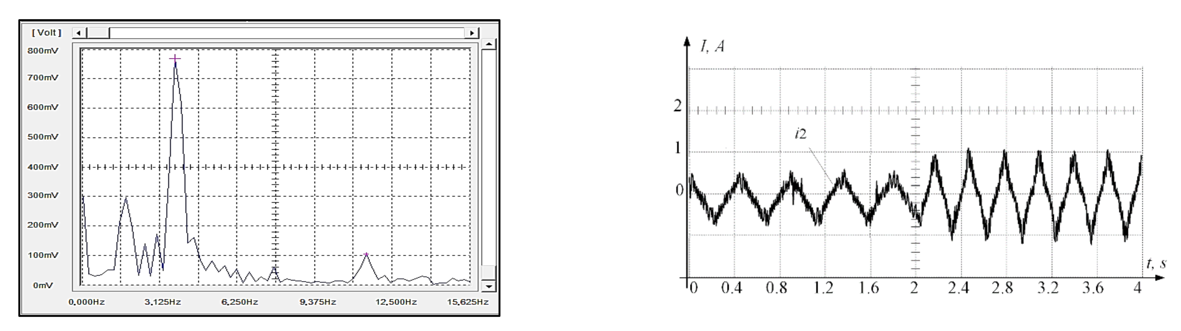 Processes 10 01204 g009
