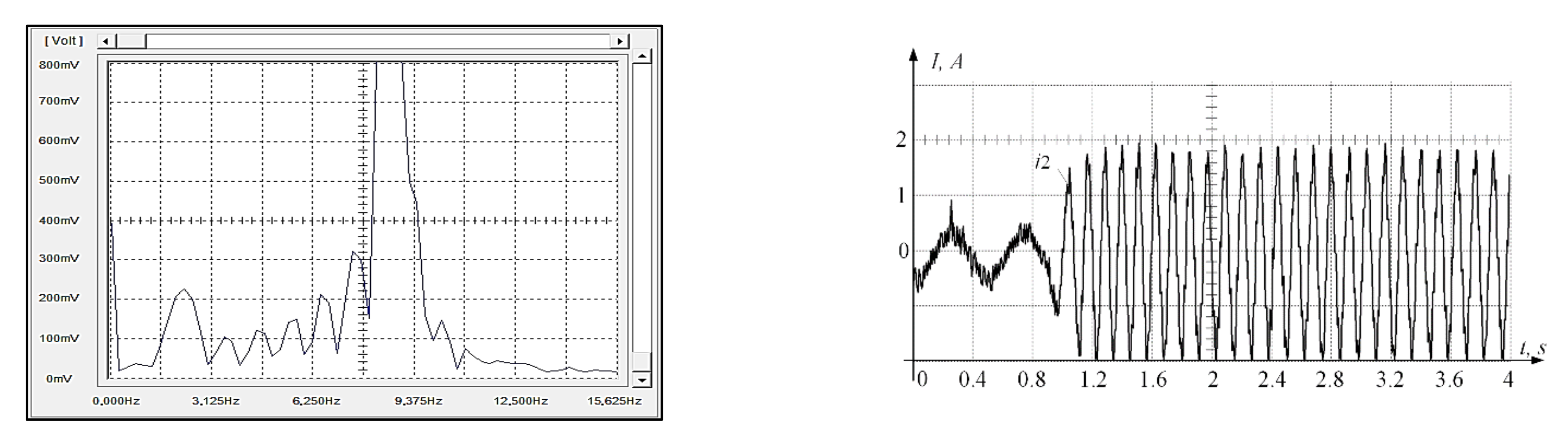 Processes 10 01204 g010