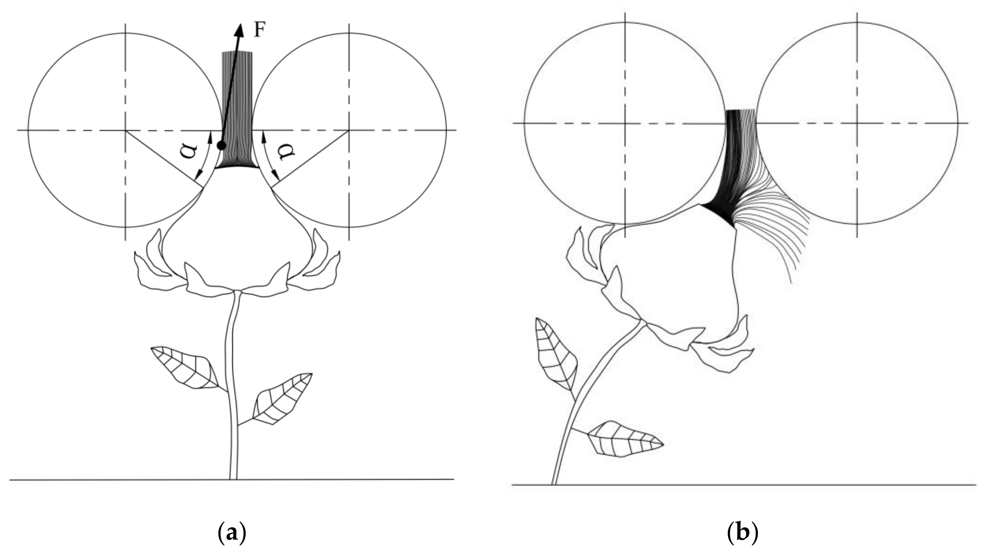 Processes 10 01213 g002