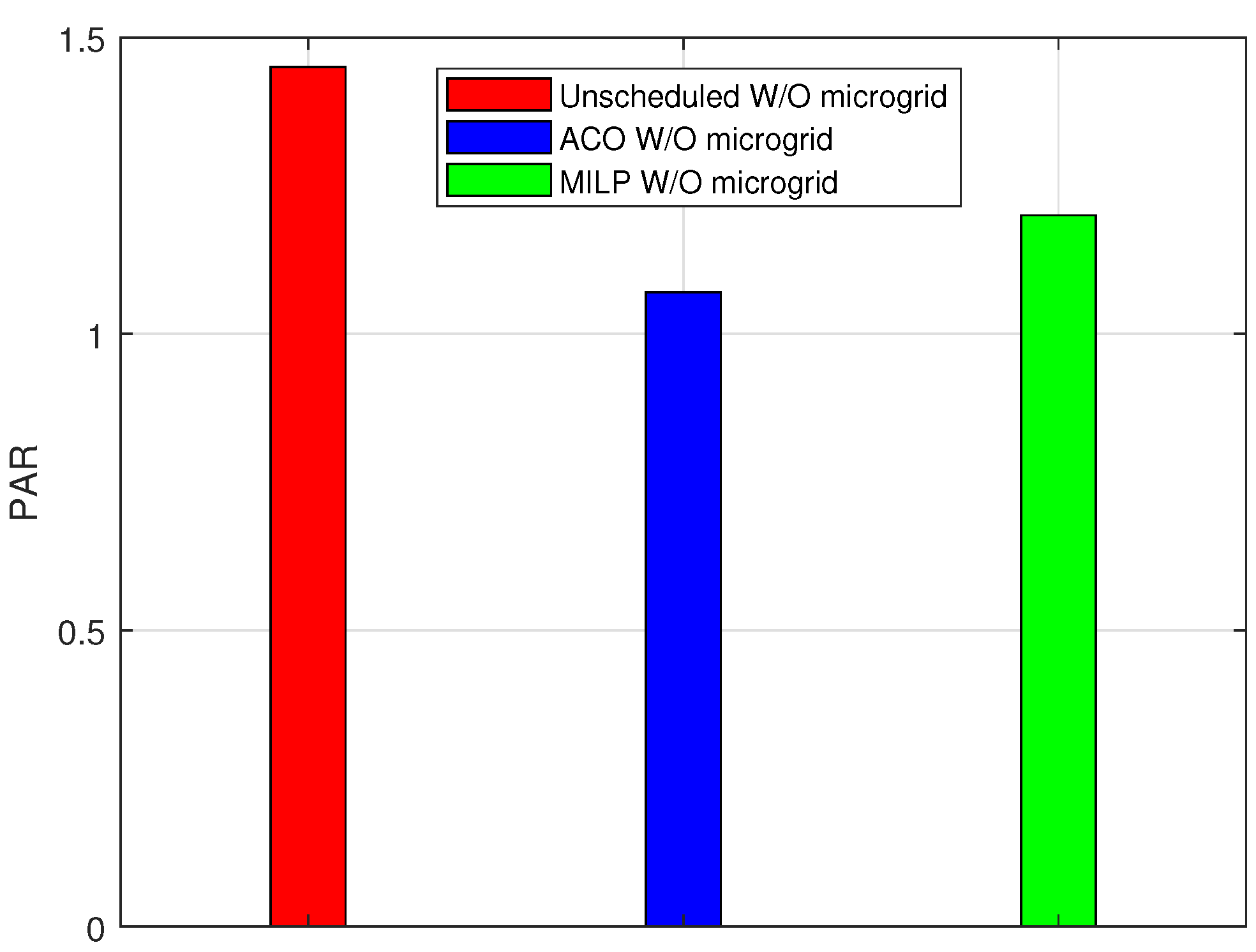 Processes 10 01214 g009
