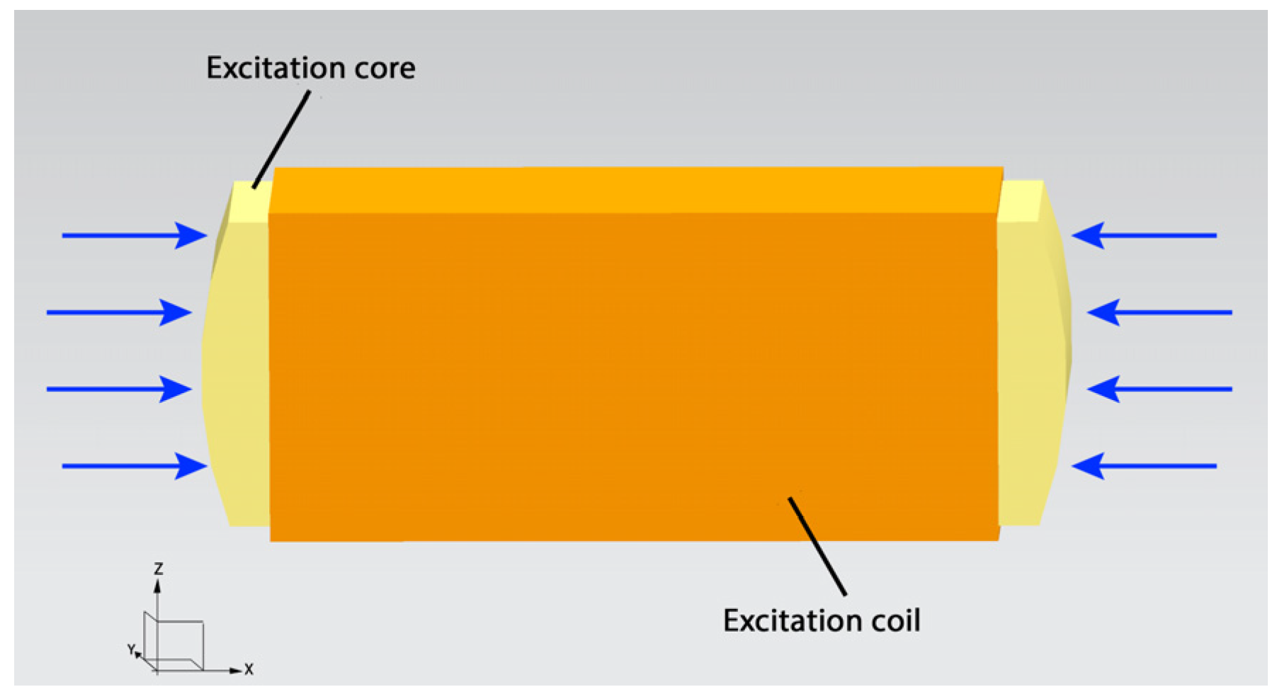 Processes 10 01218 g002