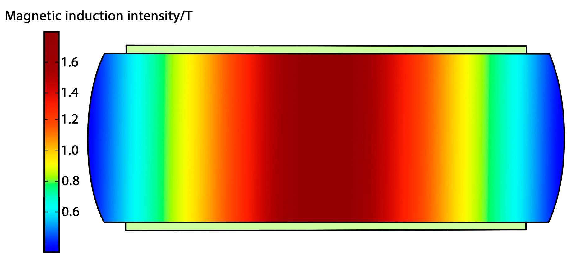 Processes 10 01218 g003