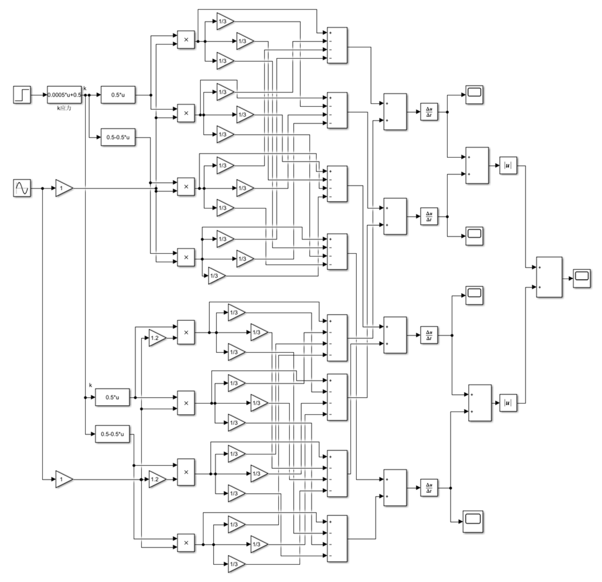 Processes 10 01218 g012