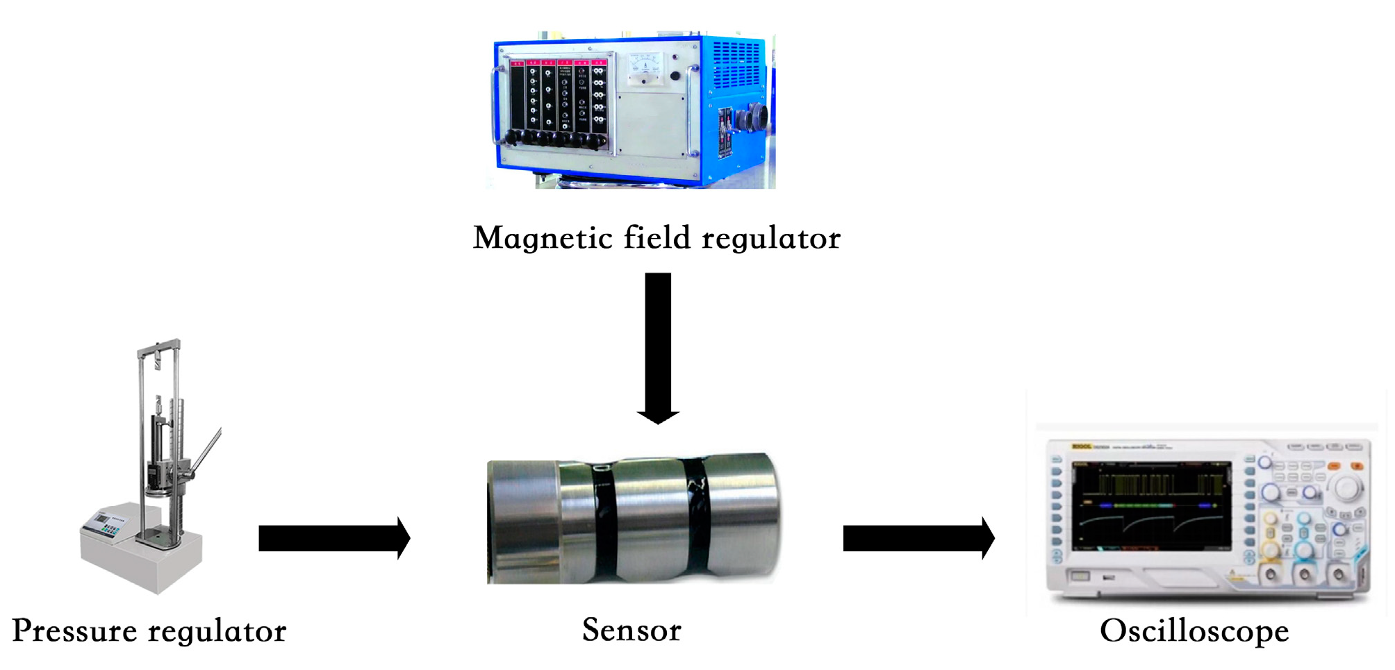 Processes 10 01218 g013