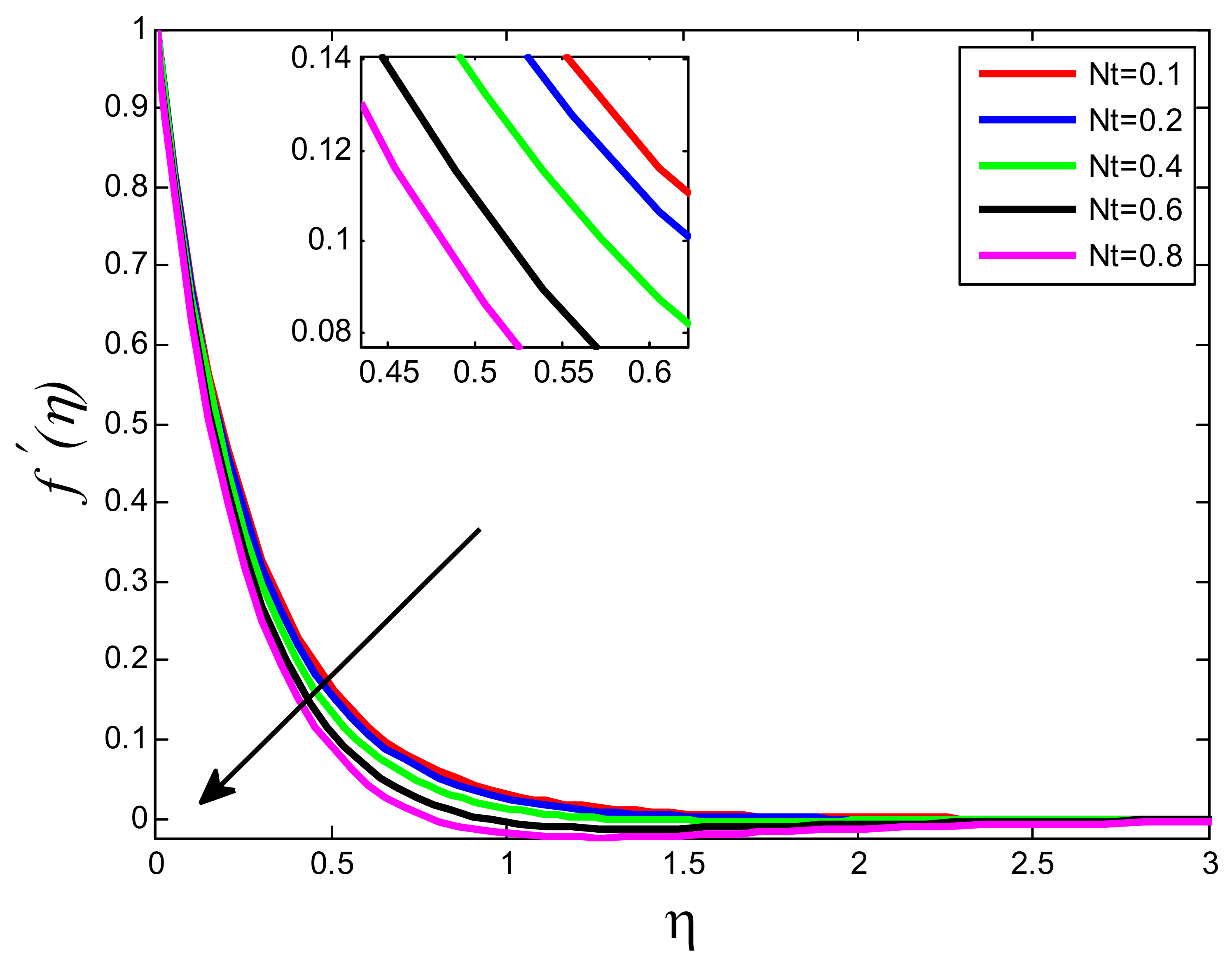 Processes 10 01221 g015