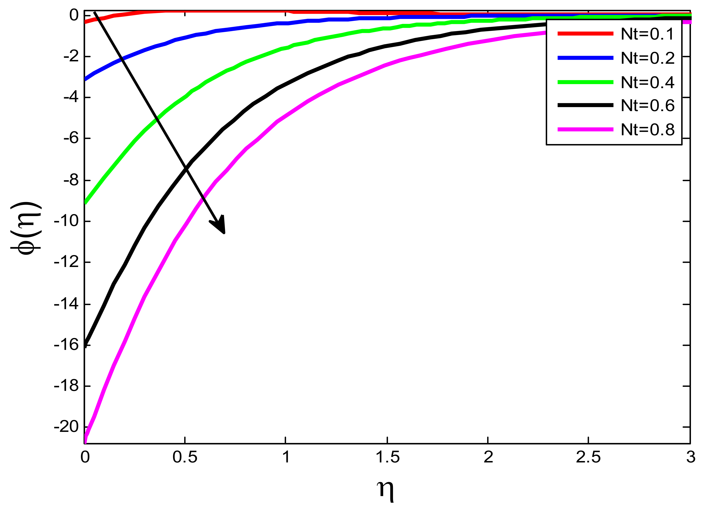 Processes 10 01221 g017
