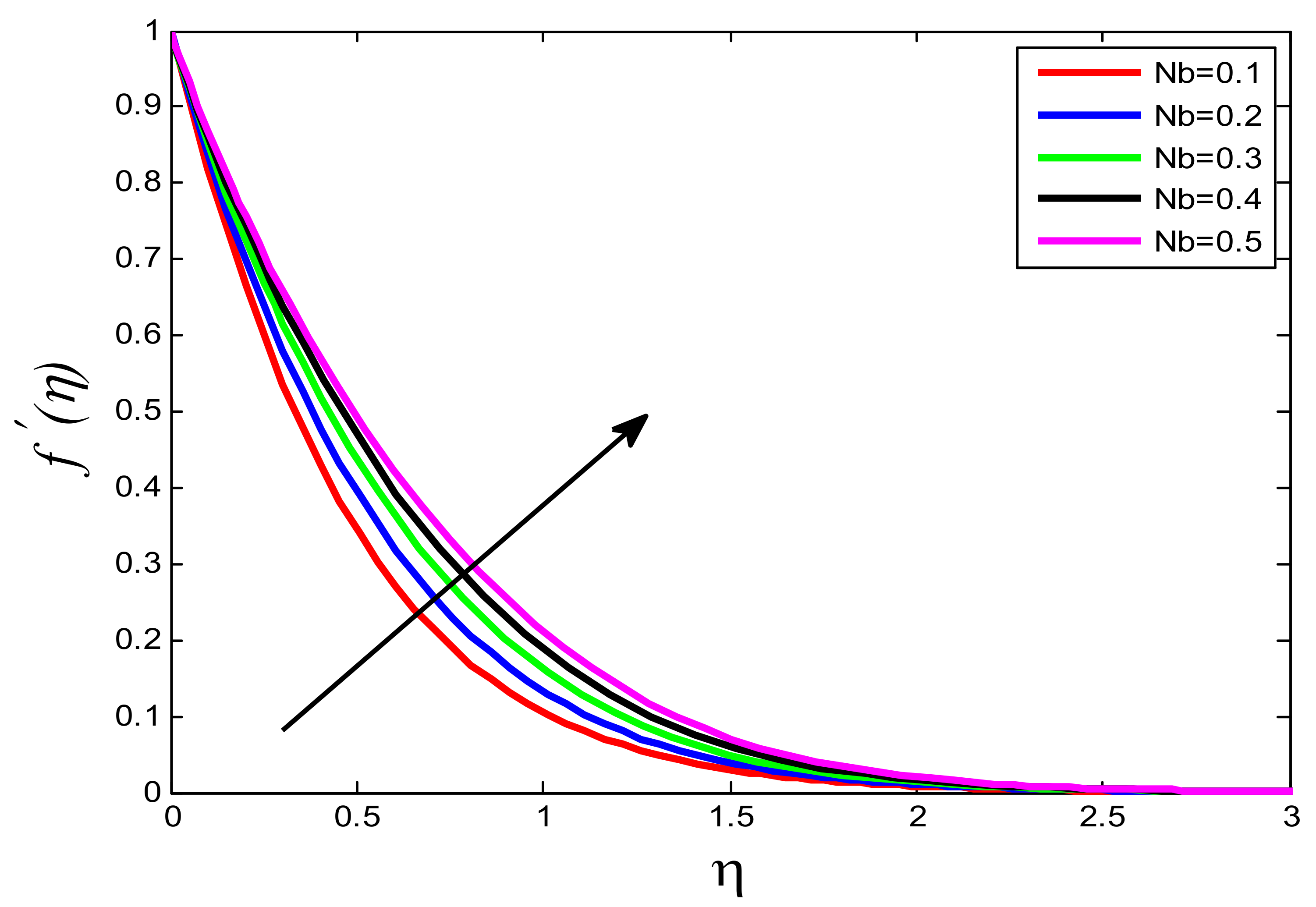 Processes 10 01221 g018