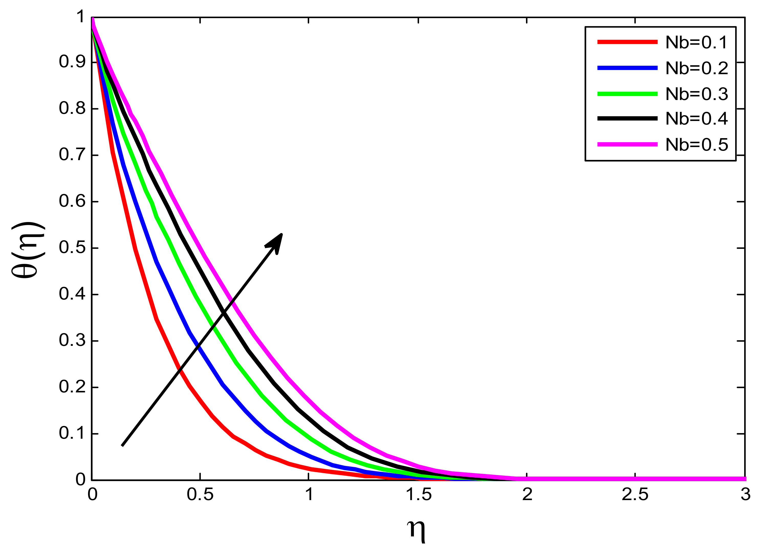 Processes 10 01221 g019