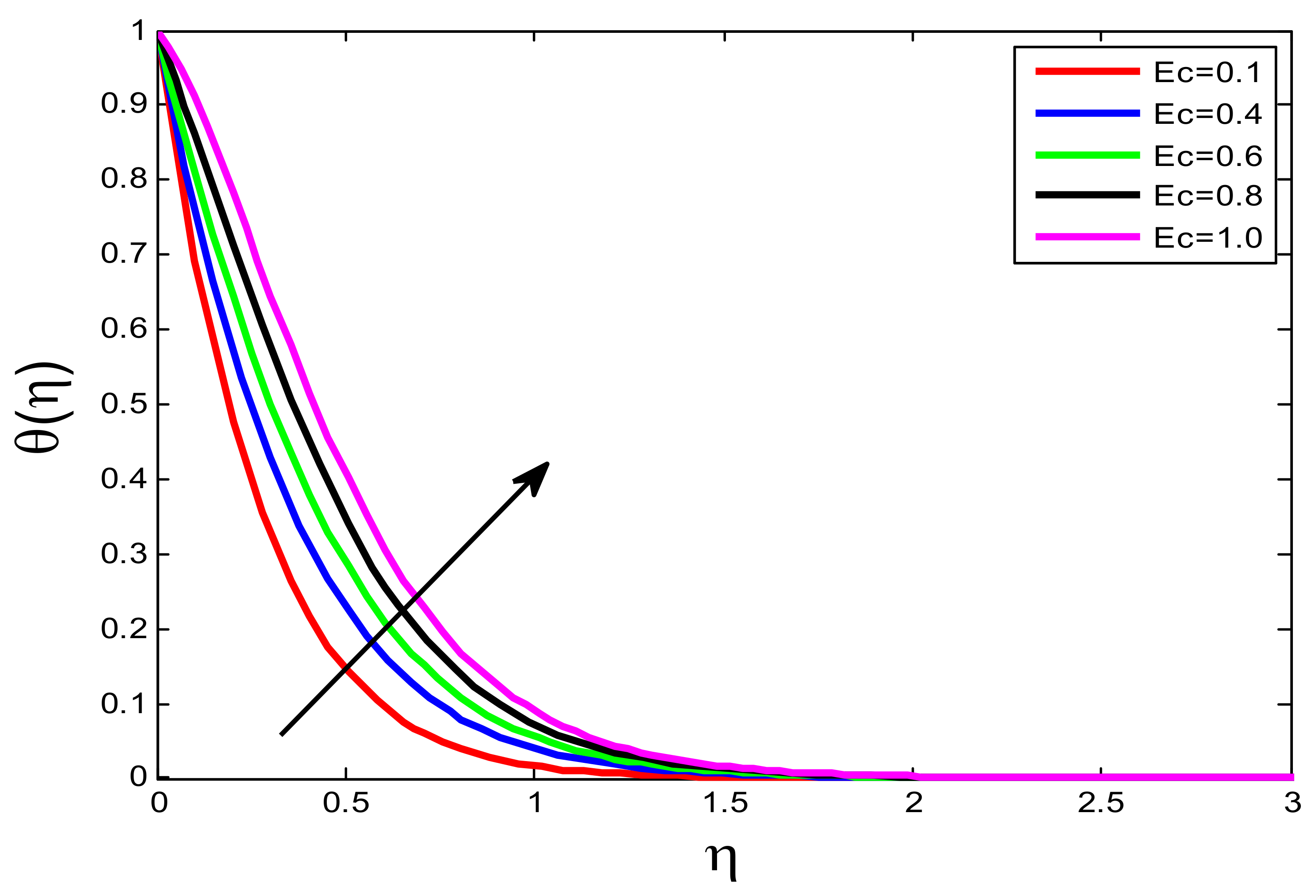 Processes 10 01221 g024