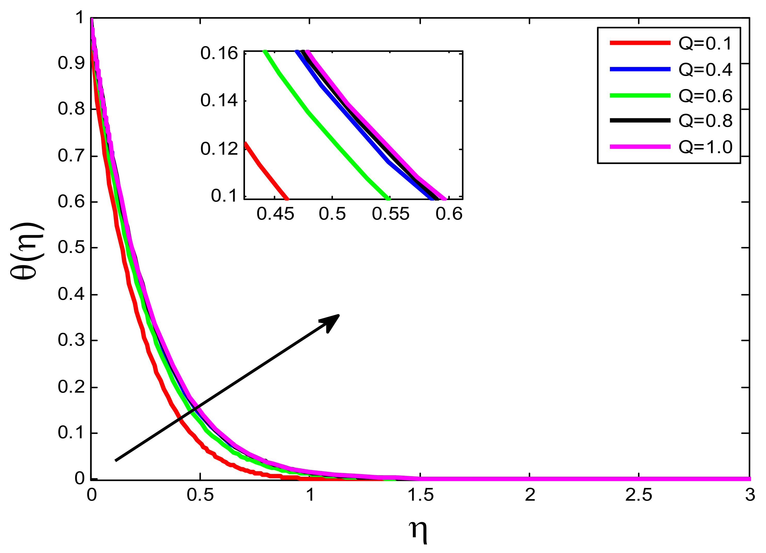 Processes 10 01221 g026