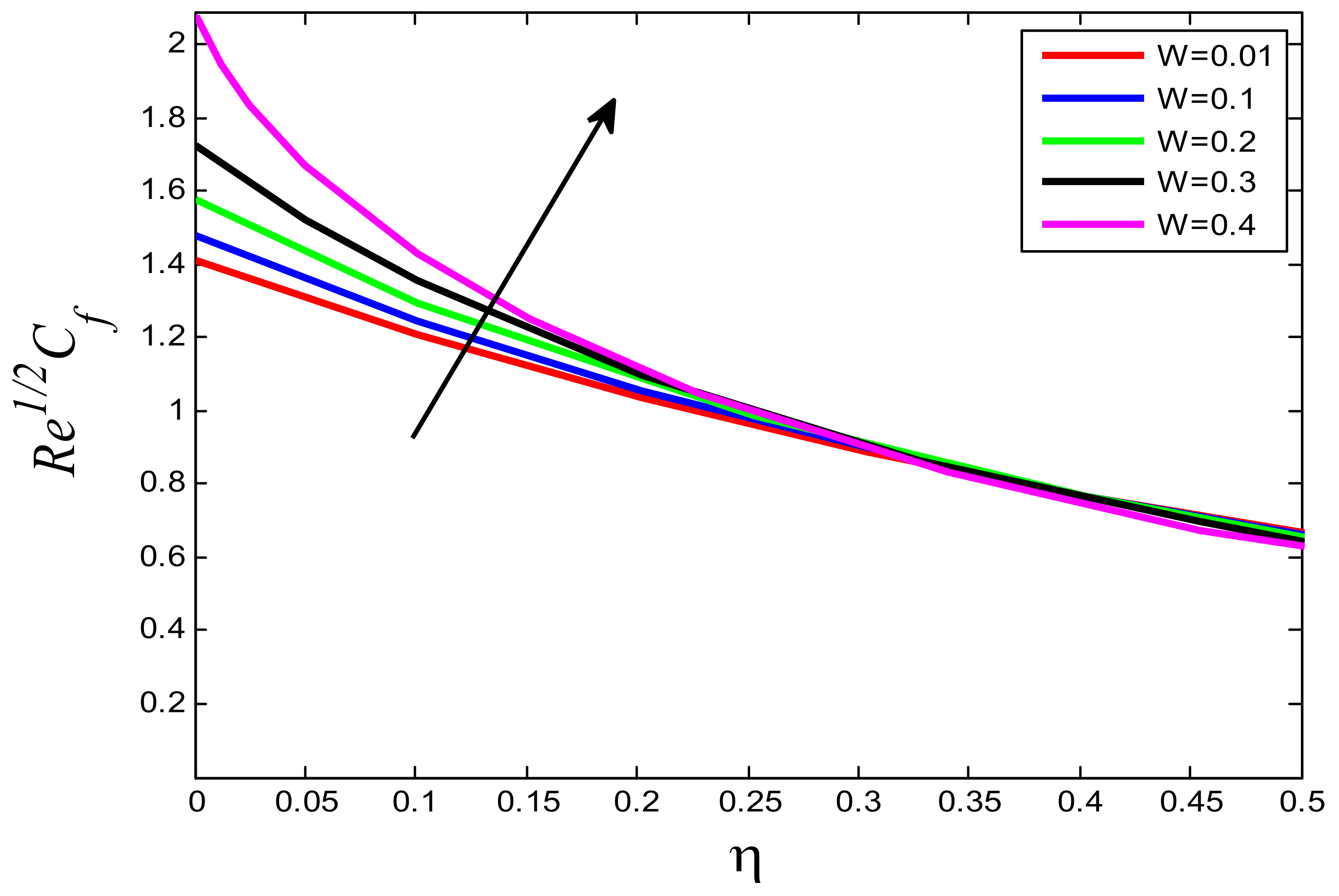 Processes 10 01221 g028