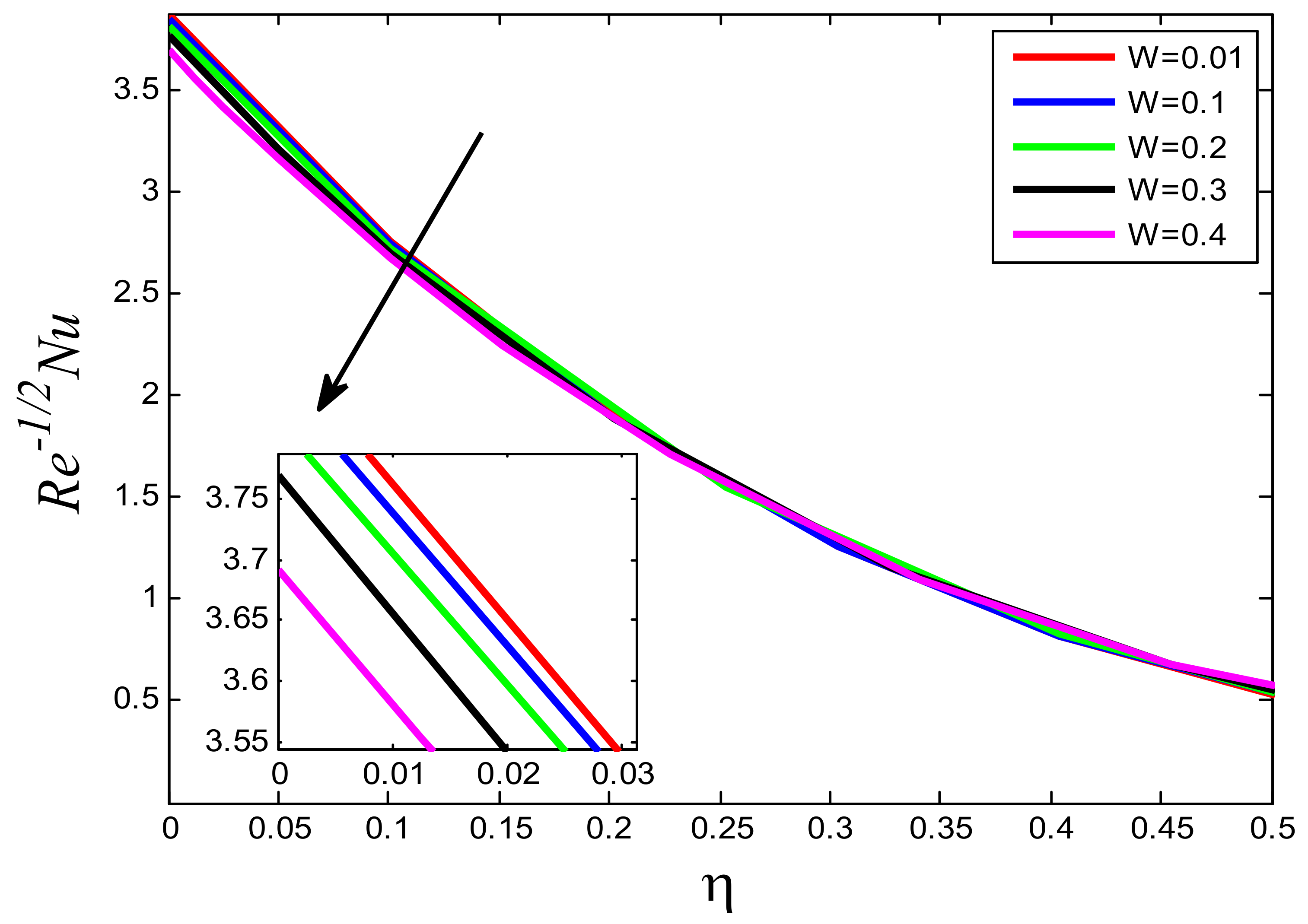 Processes 10 01221 g029