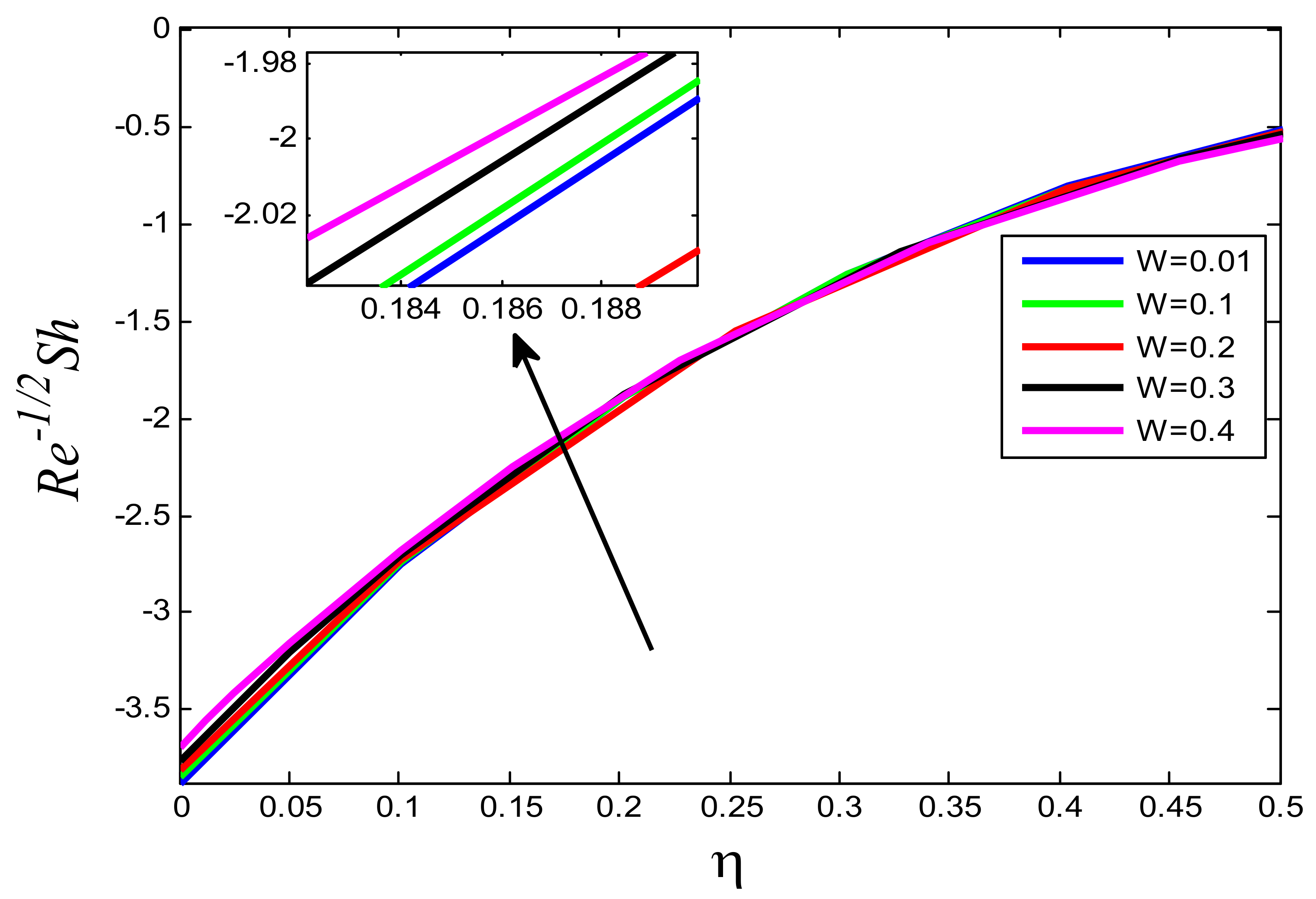 Processes 10 01221 g030