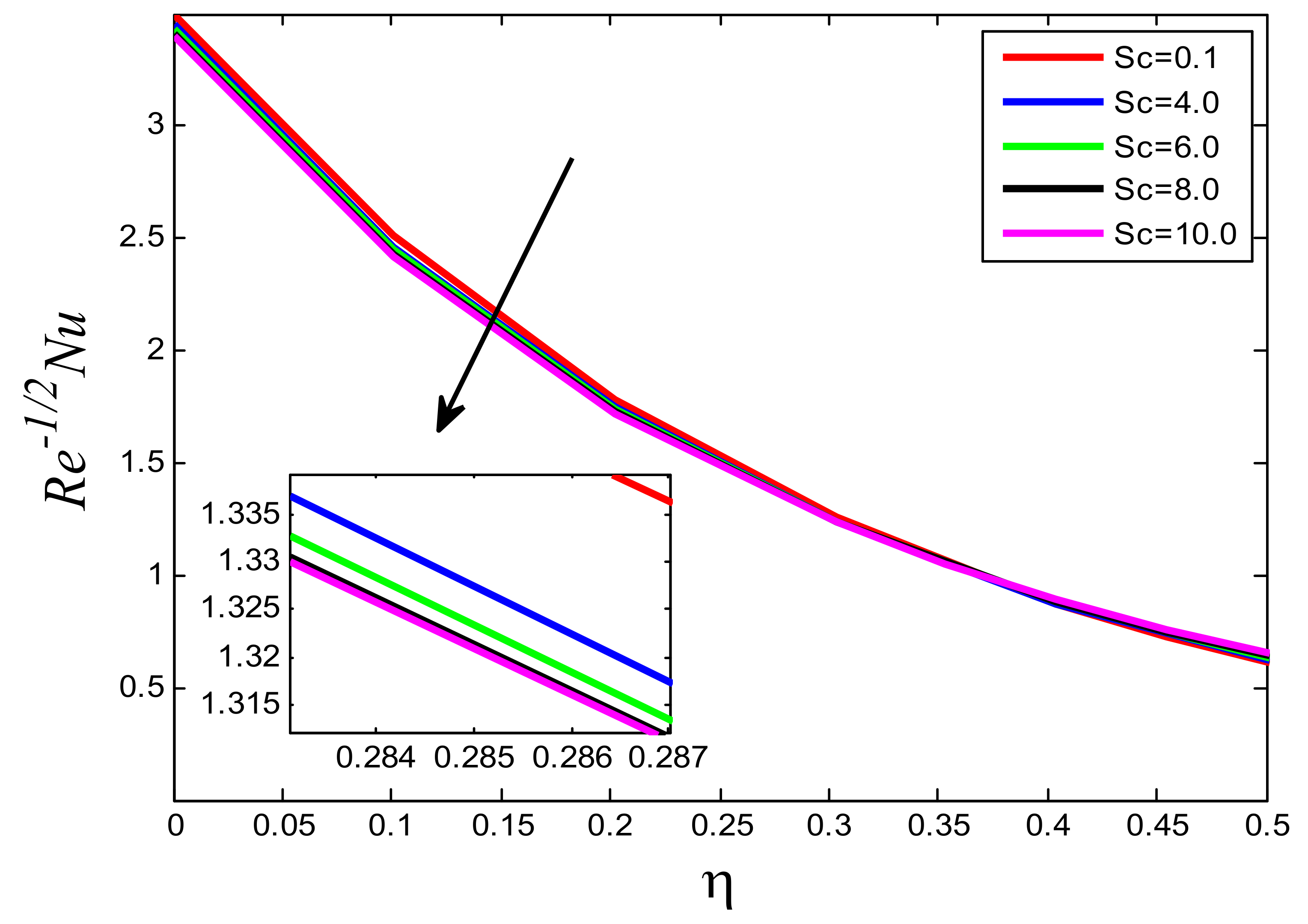 Processes 10 01221 g032