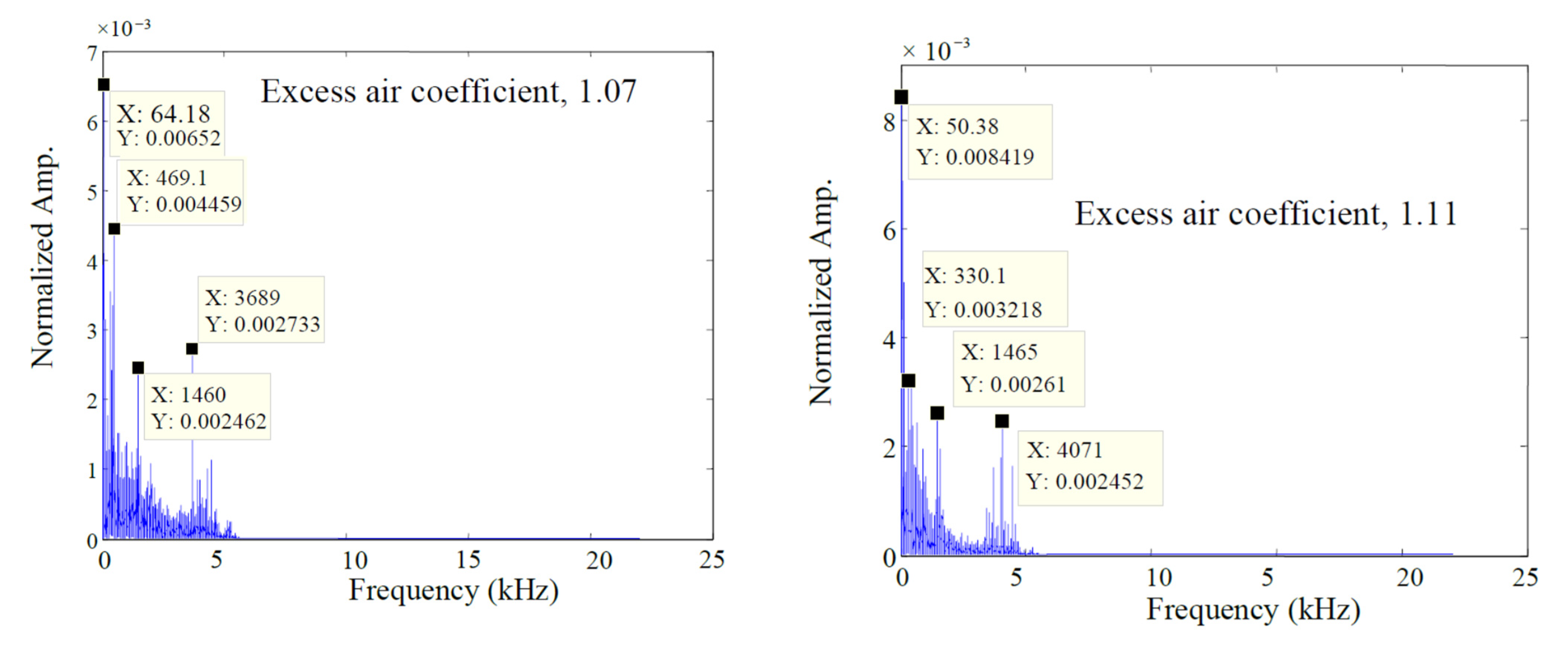 Processes 10 01223 g003a