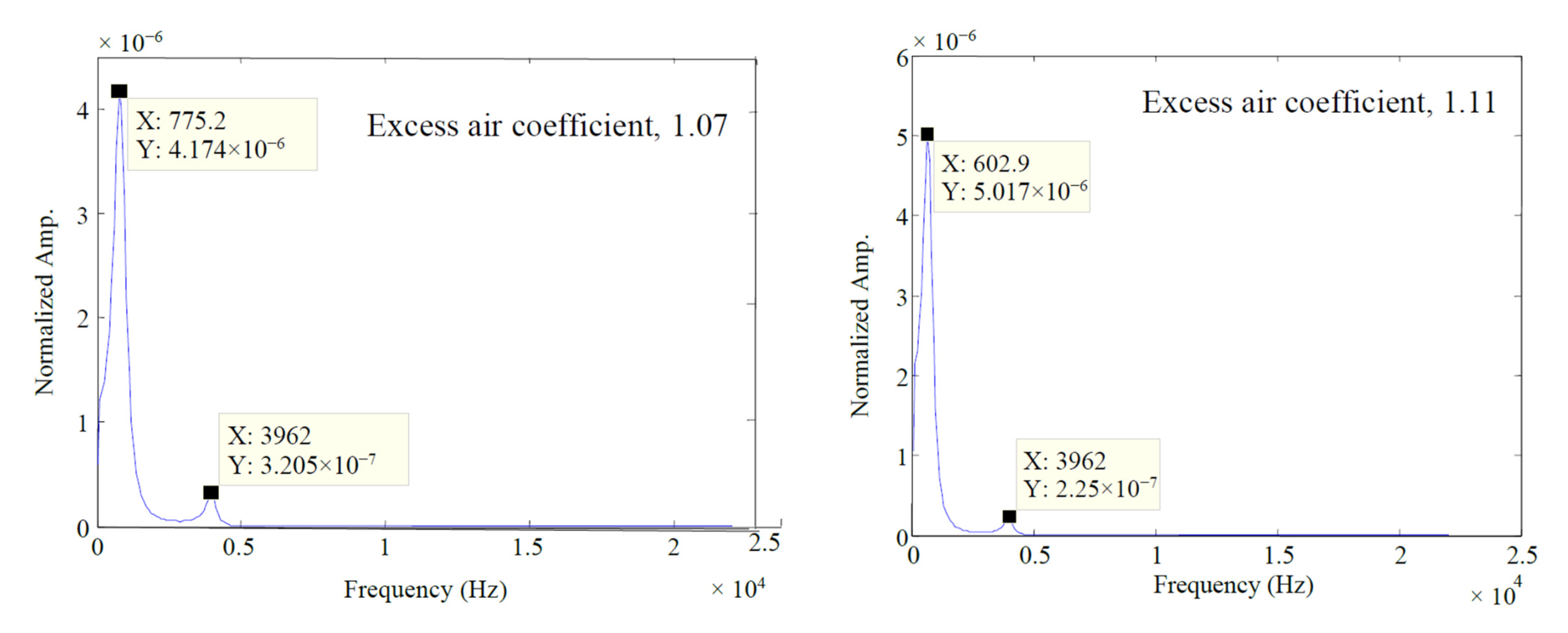 Processes 10 01223 g004a