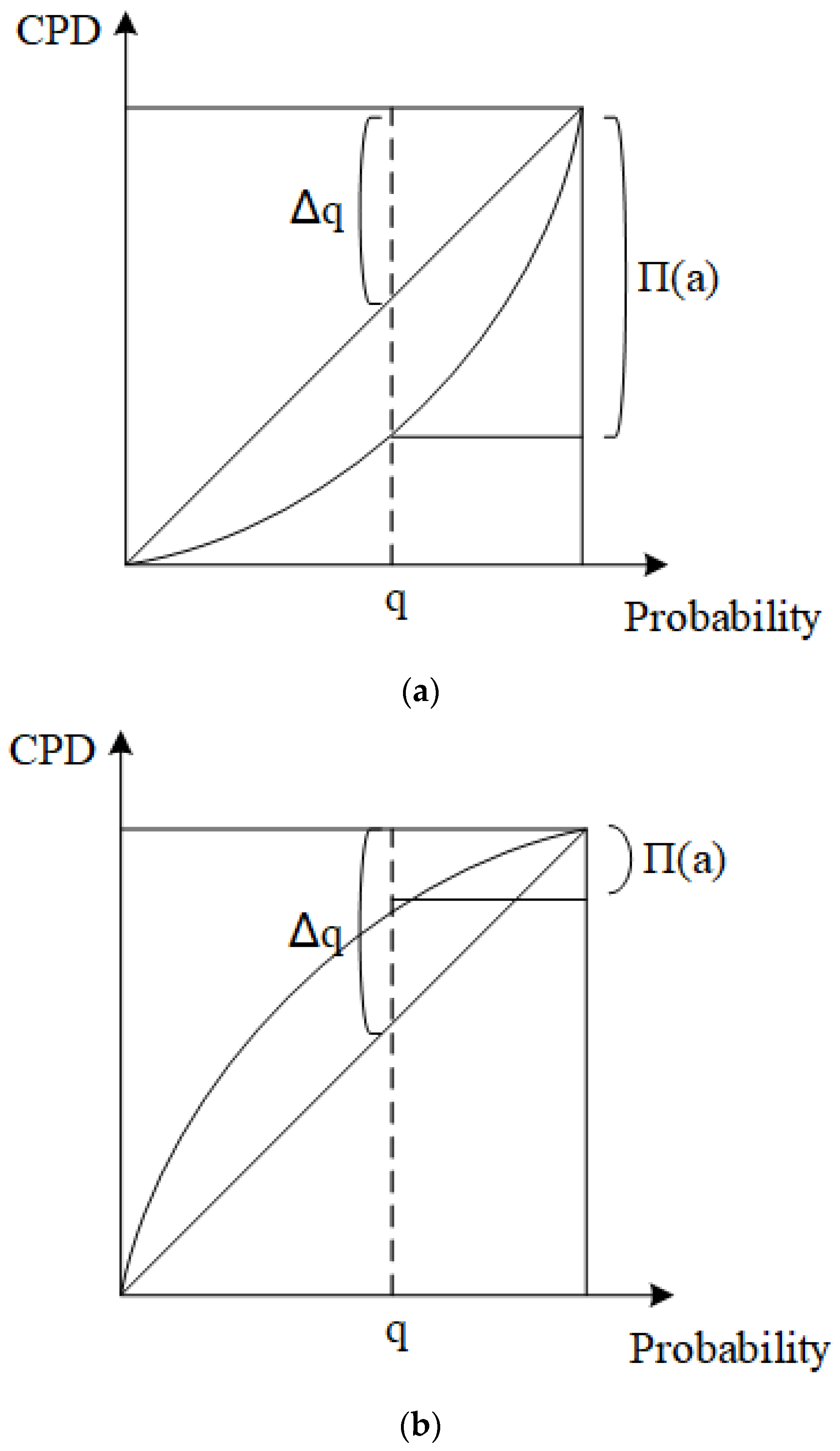 Processes 10 01233 g001 Processes 10 01233 g001