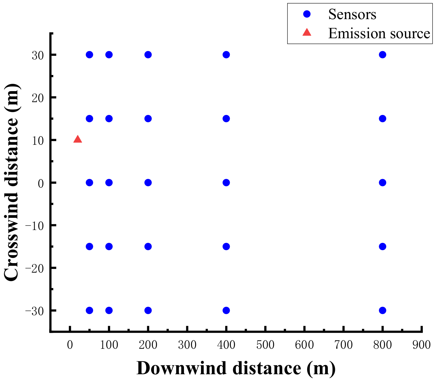 Processes 10 01238 g002 Processes 10 01238 g002