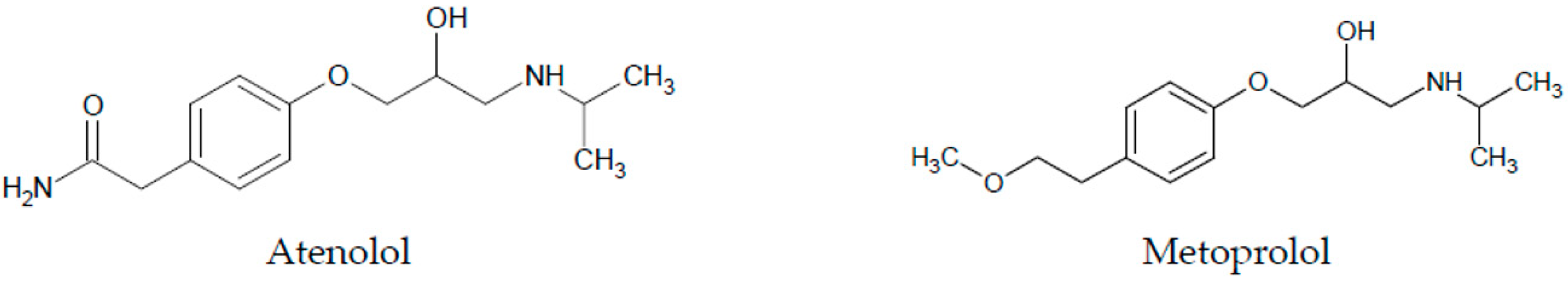 Processes 10 01240 g001