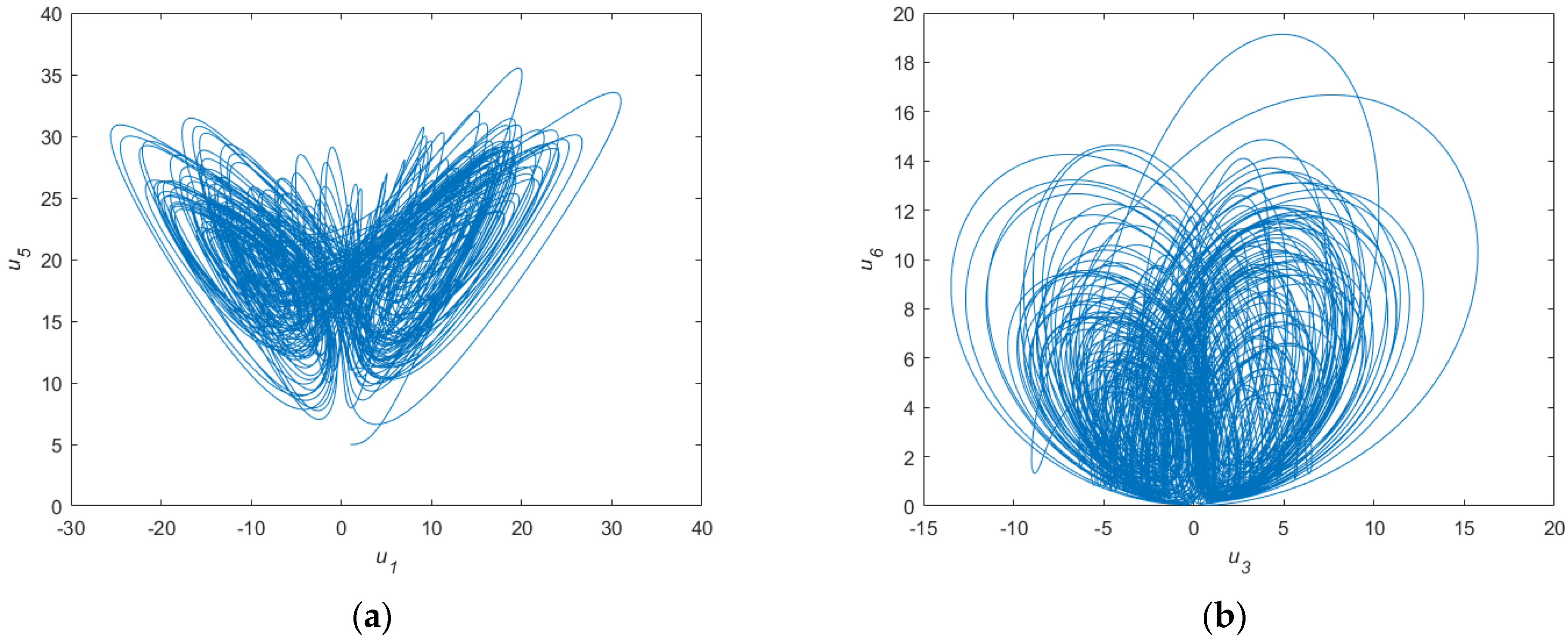 Processes 10 01244 g001