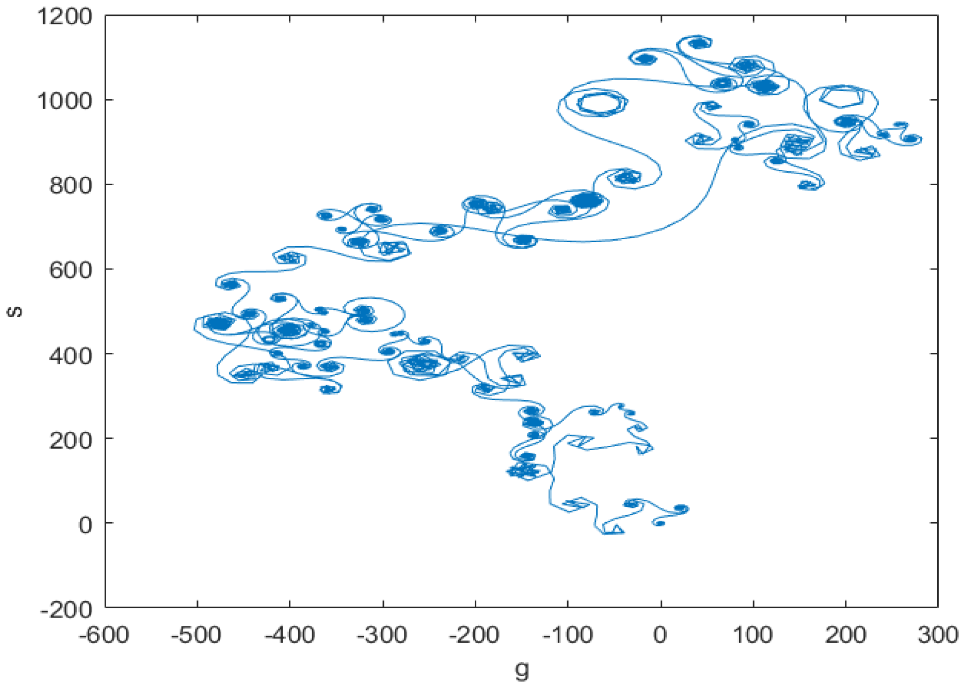 Processes 10 01244 g006