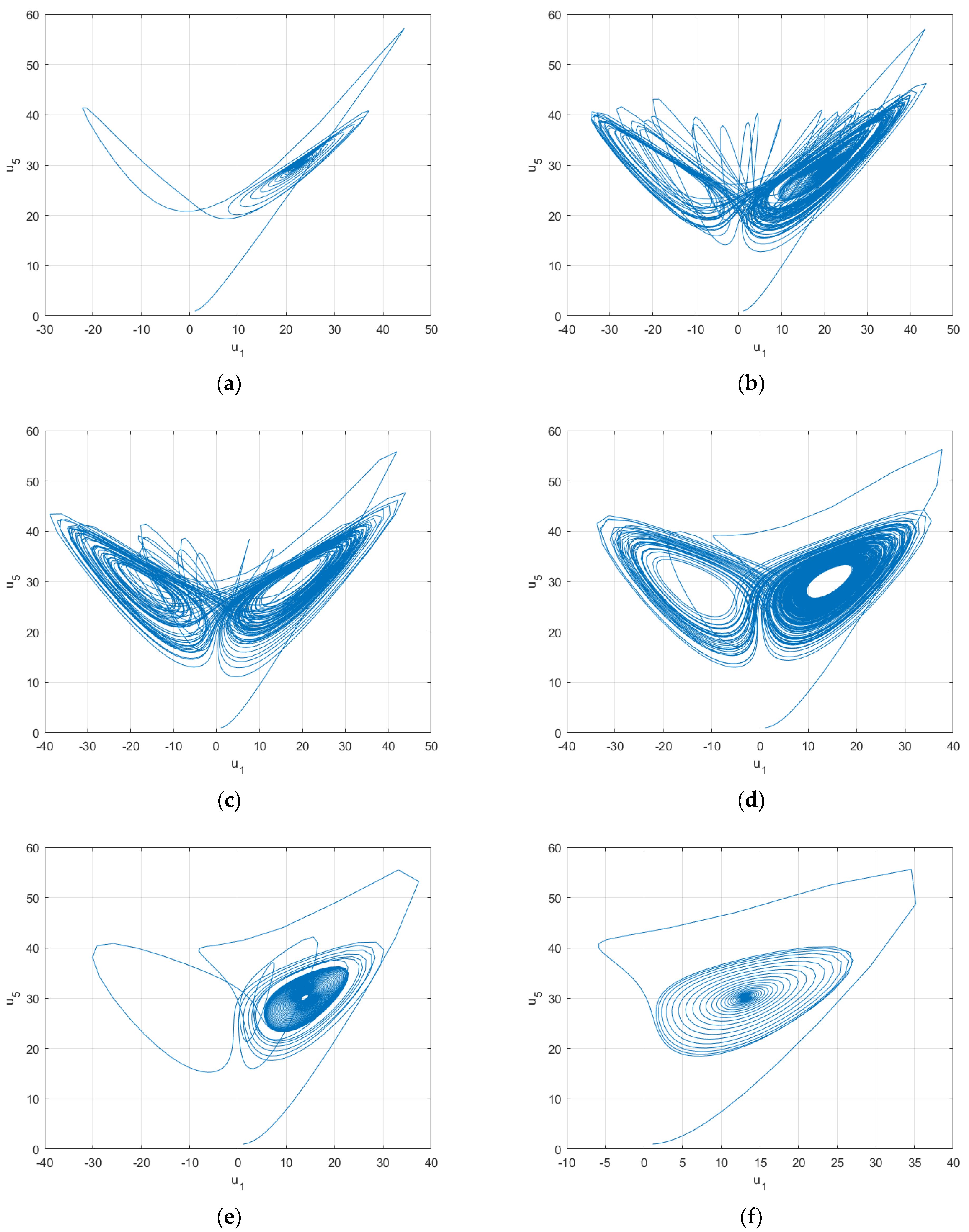 Processes 10 01244 g008
