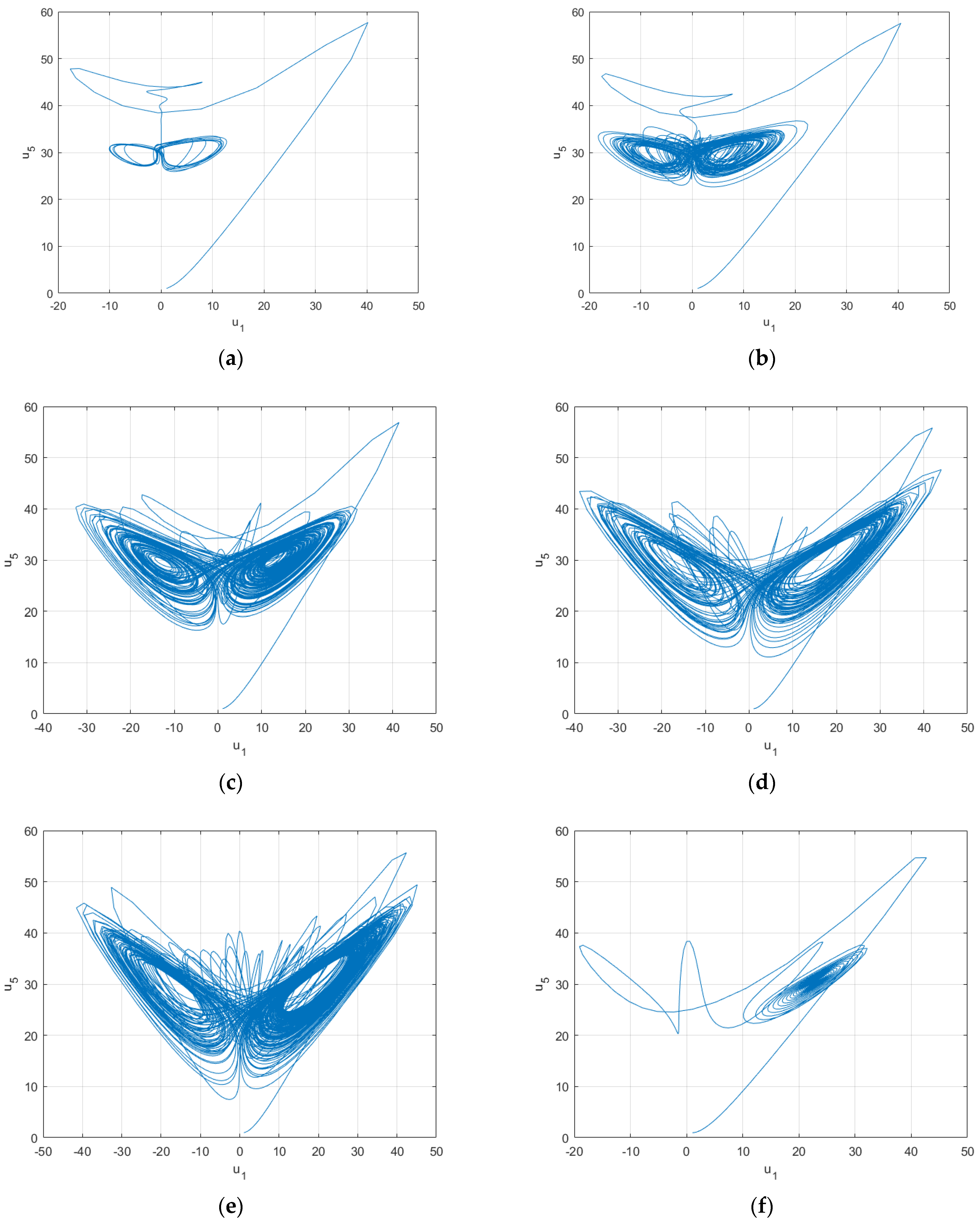 Processes 10 01244 g009