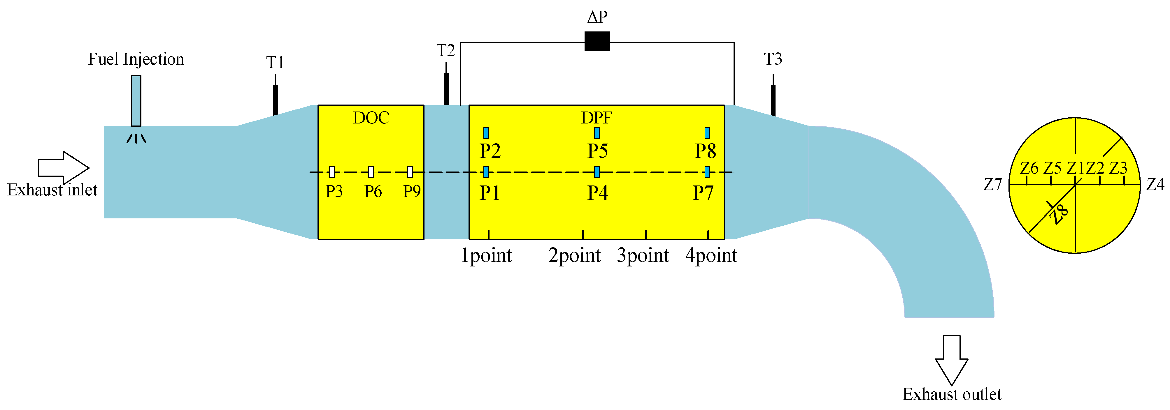 Processes 10 01246 g002