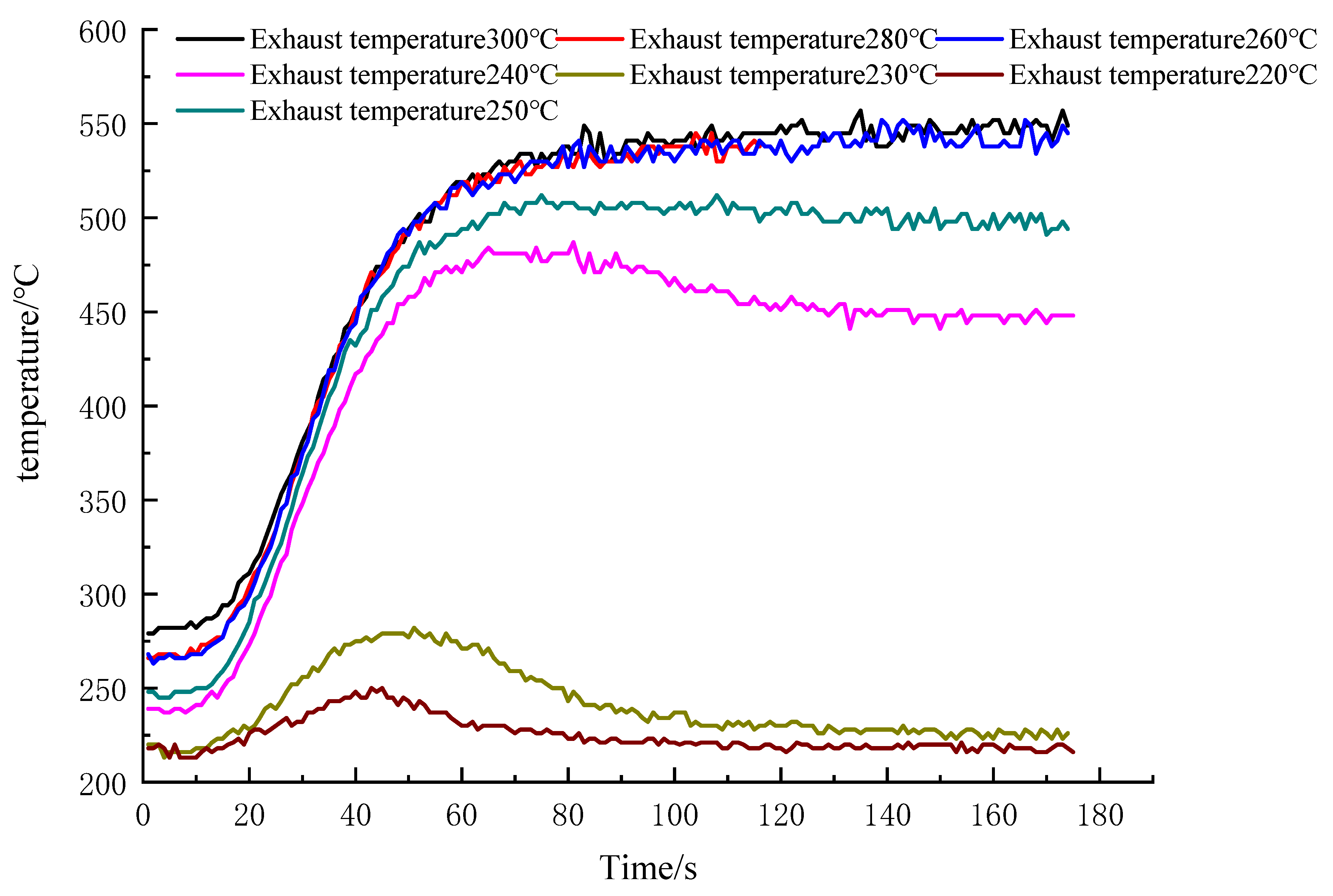 Processes 10 01246 g003