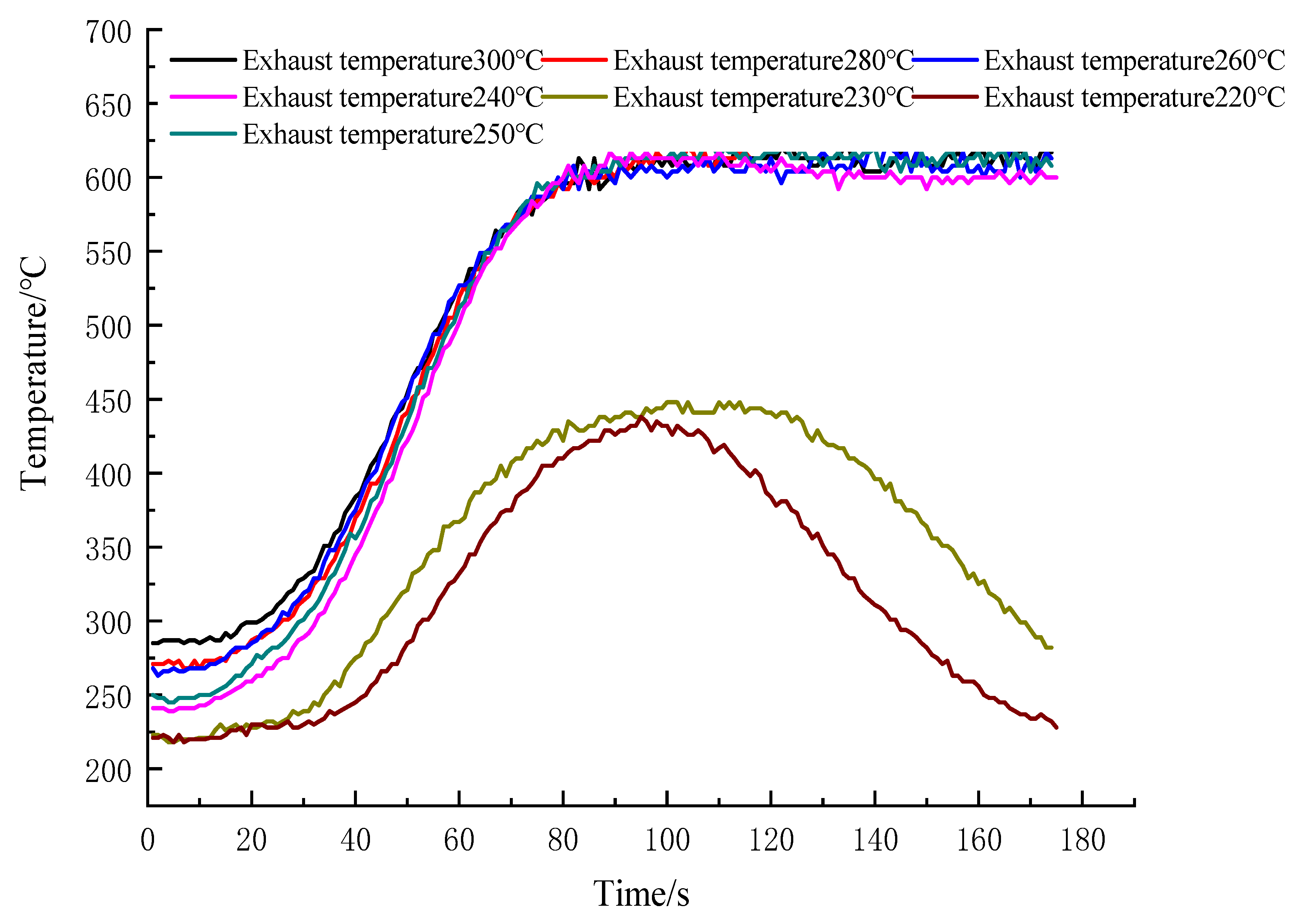Processes 10 01246 g004