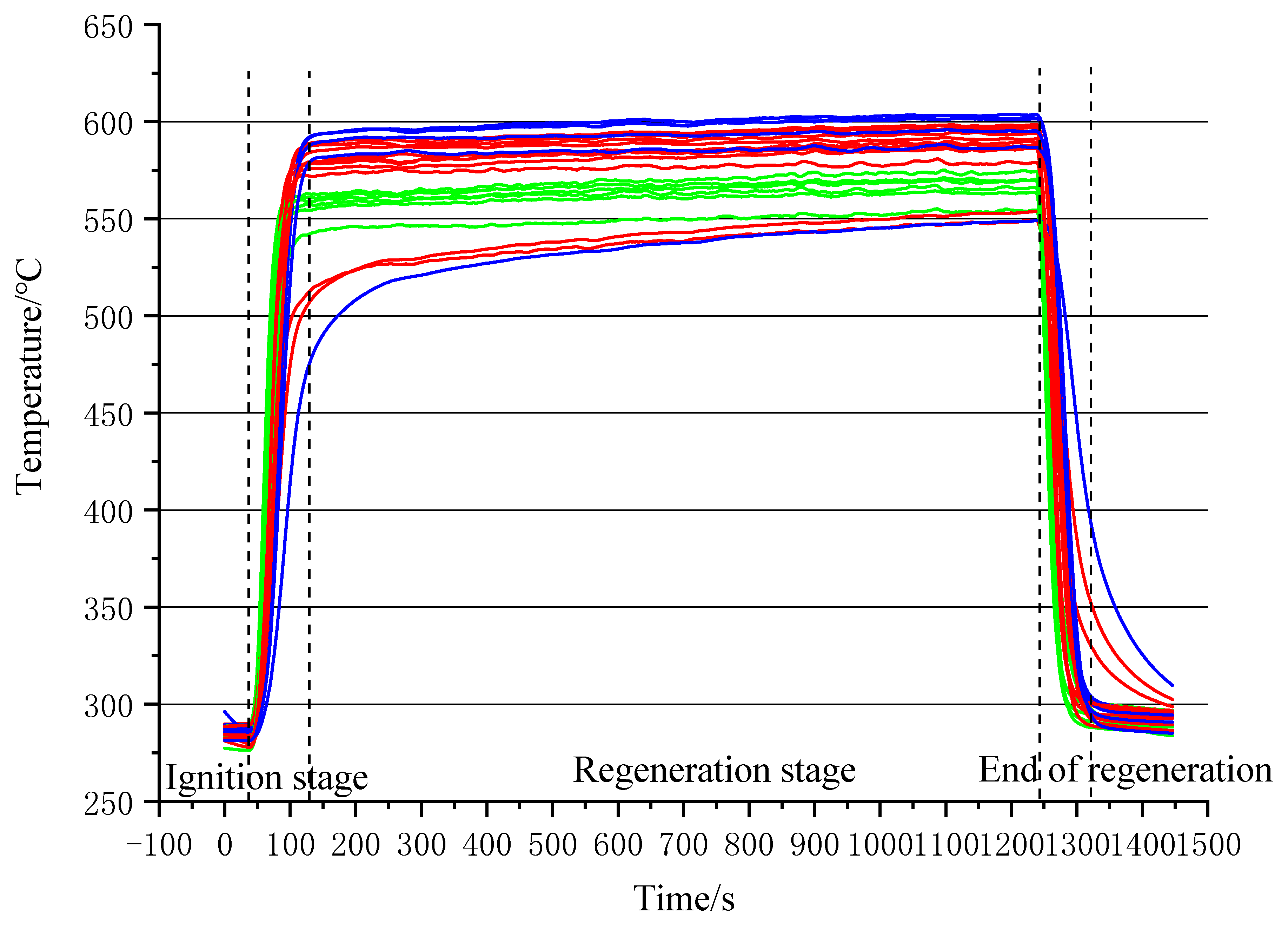 Processes 10 01246 g006