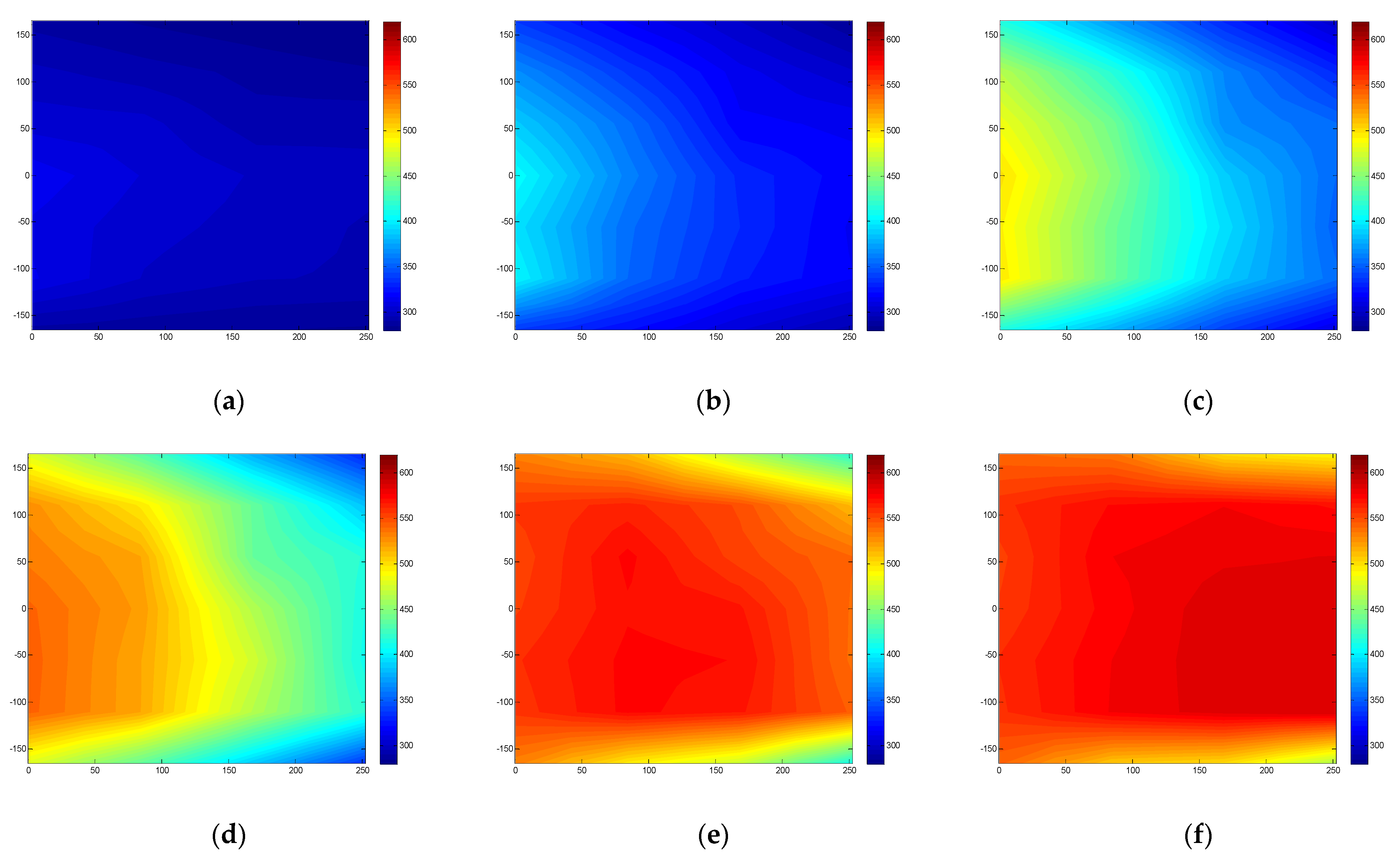 Processes 10 01246 g007